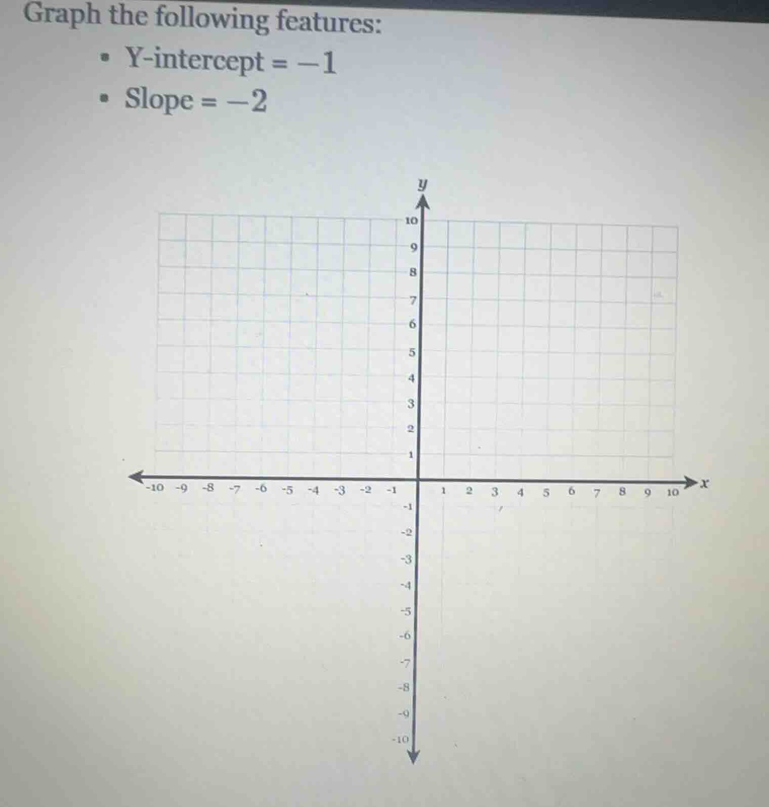 graph the following features: • y-intercept = -1 • slope = -2