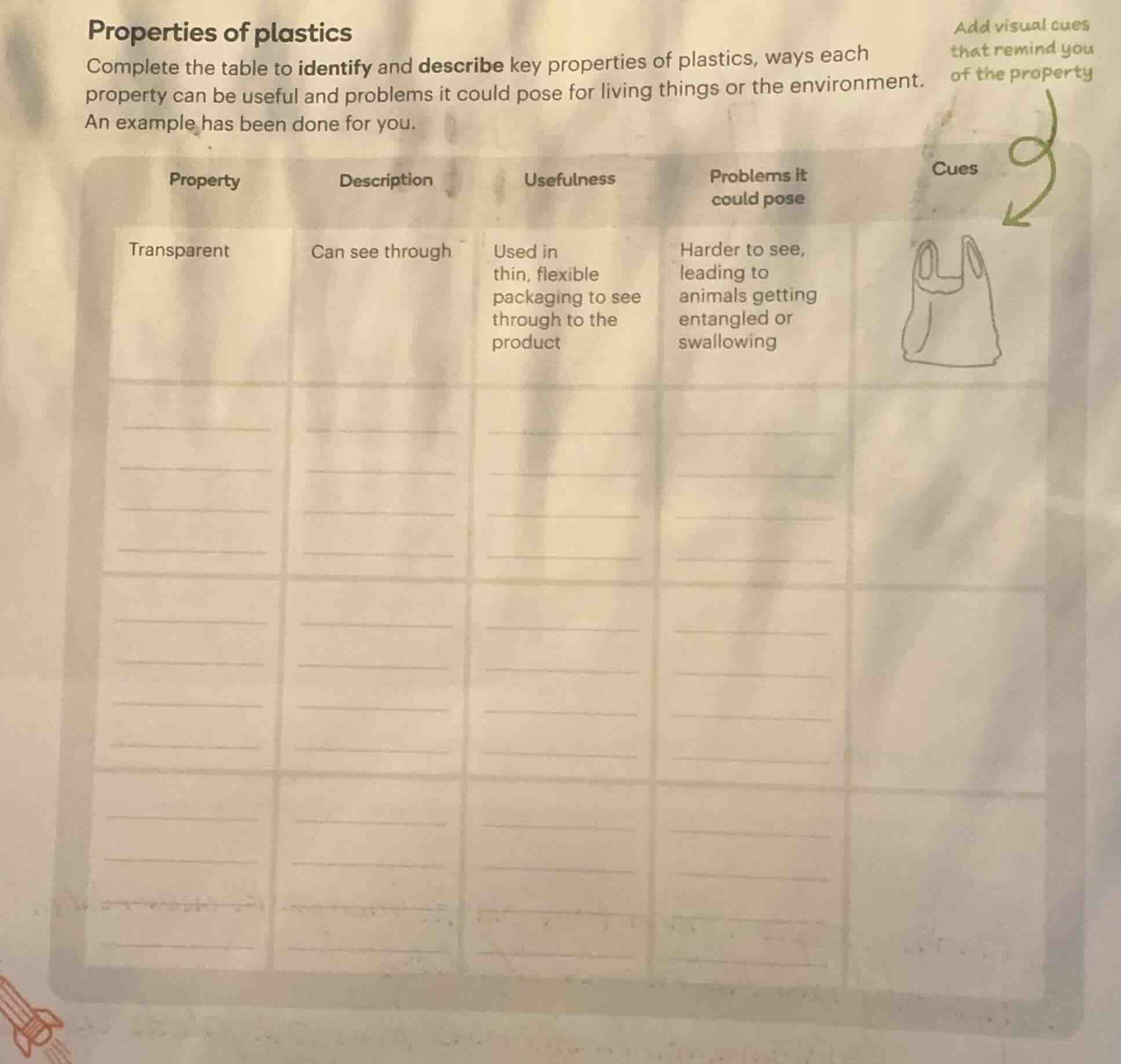 properties of plastics complete the table to identify and describe key …