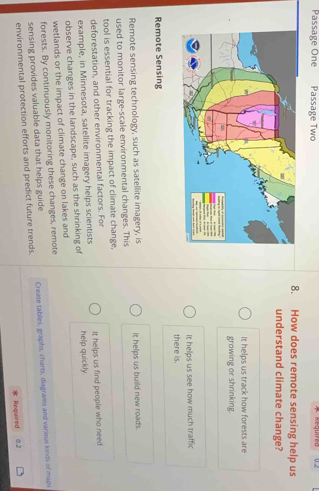 remote sensing remote sensing technology, such as satellite imagery, is…