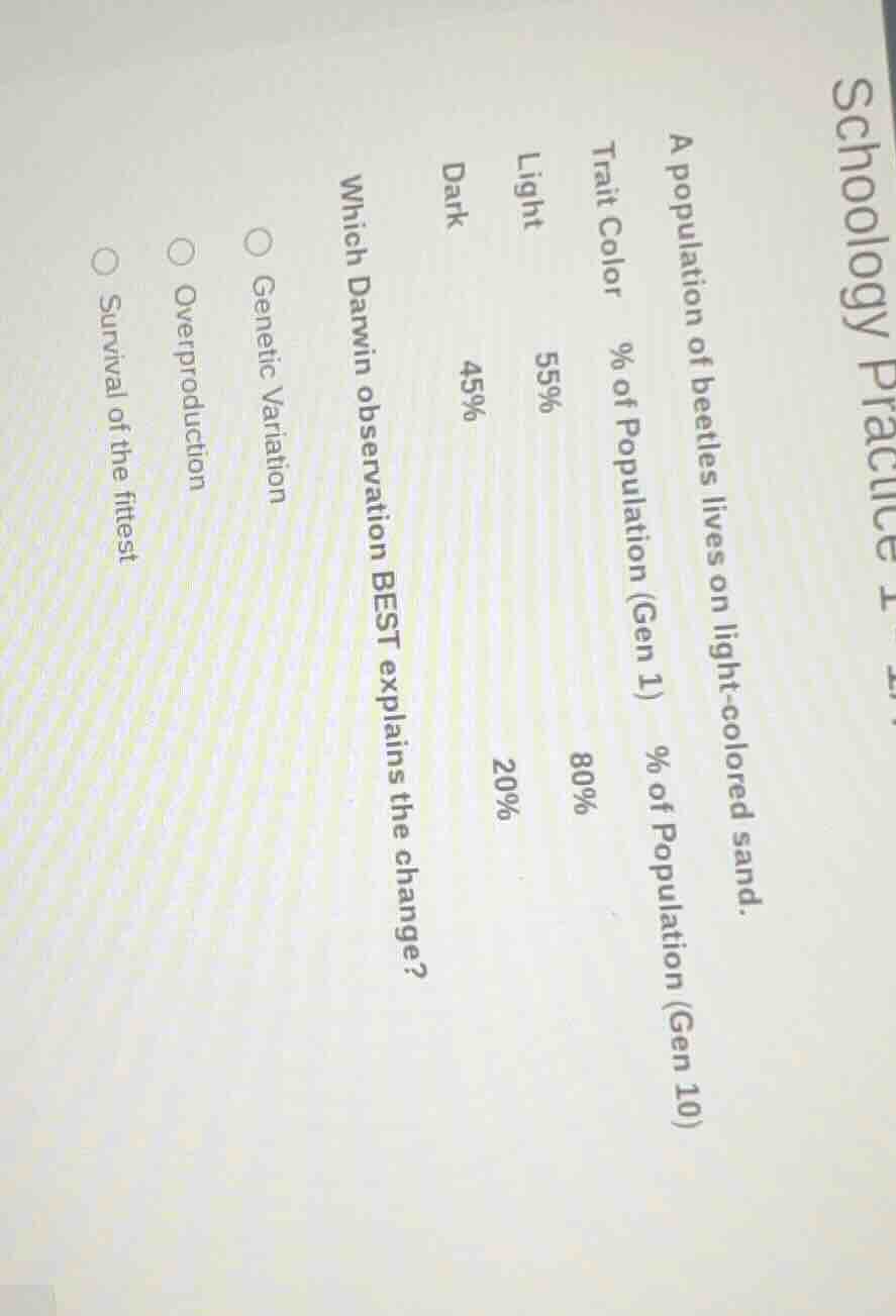 a population of beetles lives on light - colored sand. trait color % of…