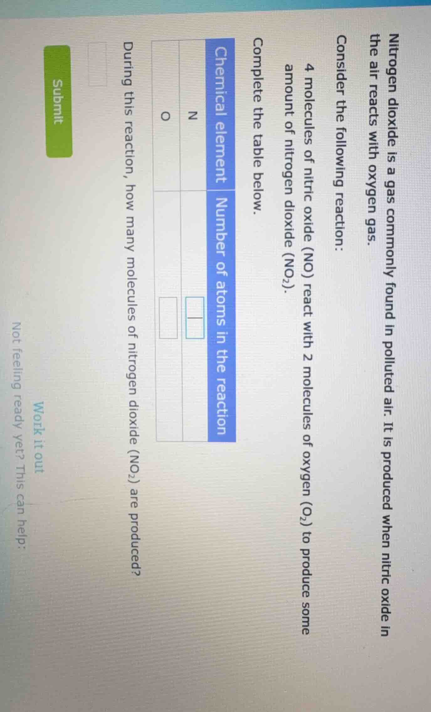 nitrogen dioxide is a gas commonly found in polluted air. it is produce…