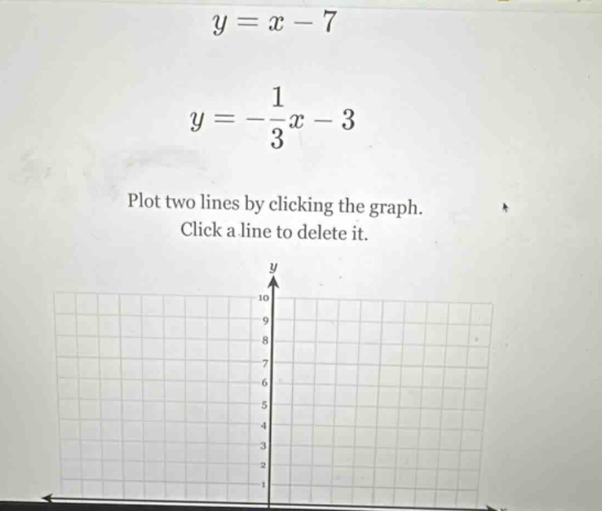 y = x - 7\ y = -\\frac{1}{3}x - 3\ plot two lines by clicking the graph…