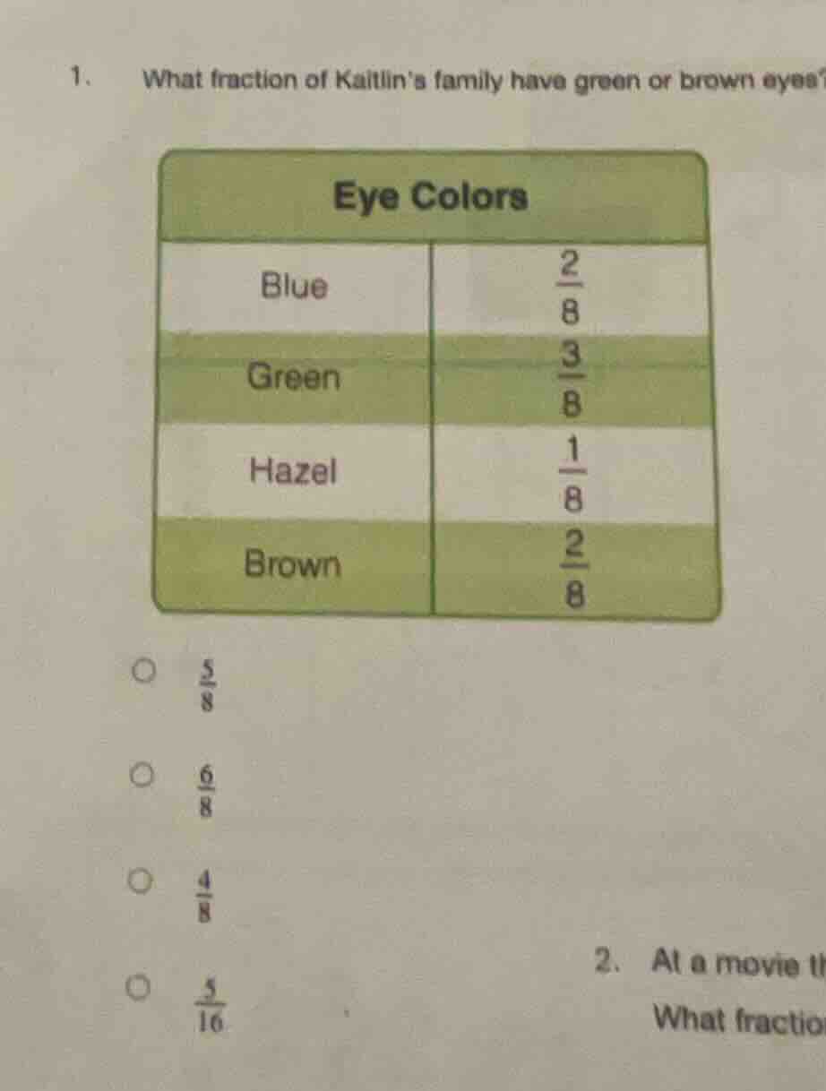 1. what fraction of kaitlins family have green or brown eyes? eye color…