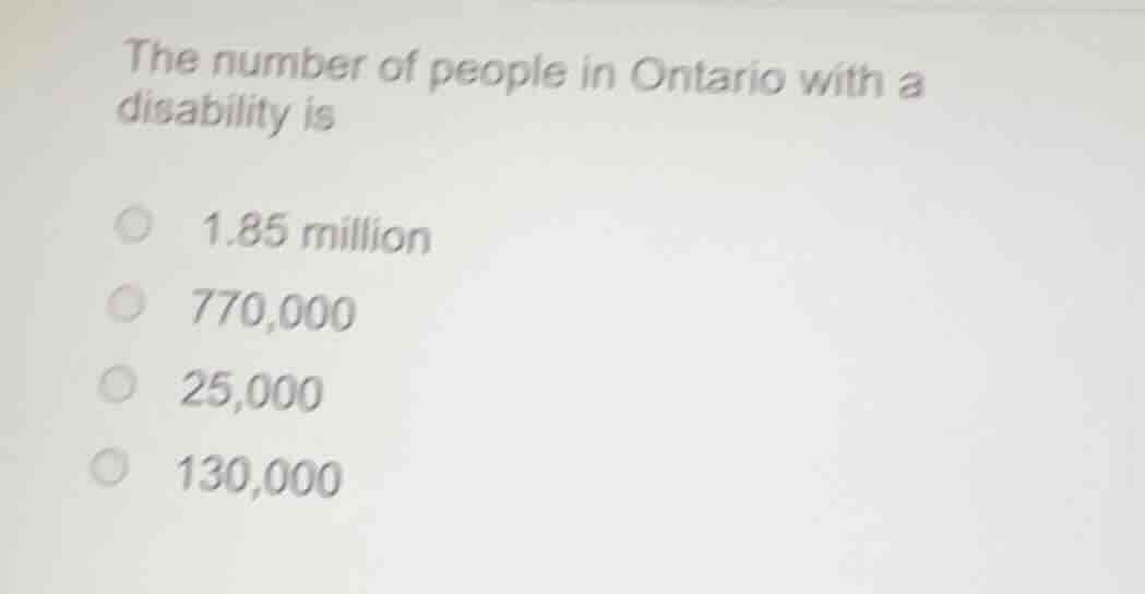the number of people in ontario with a disability is 1.85 million 770,0…