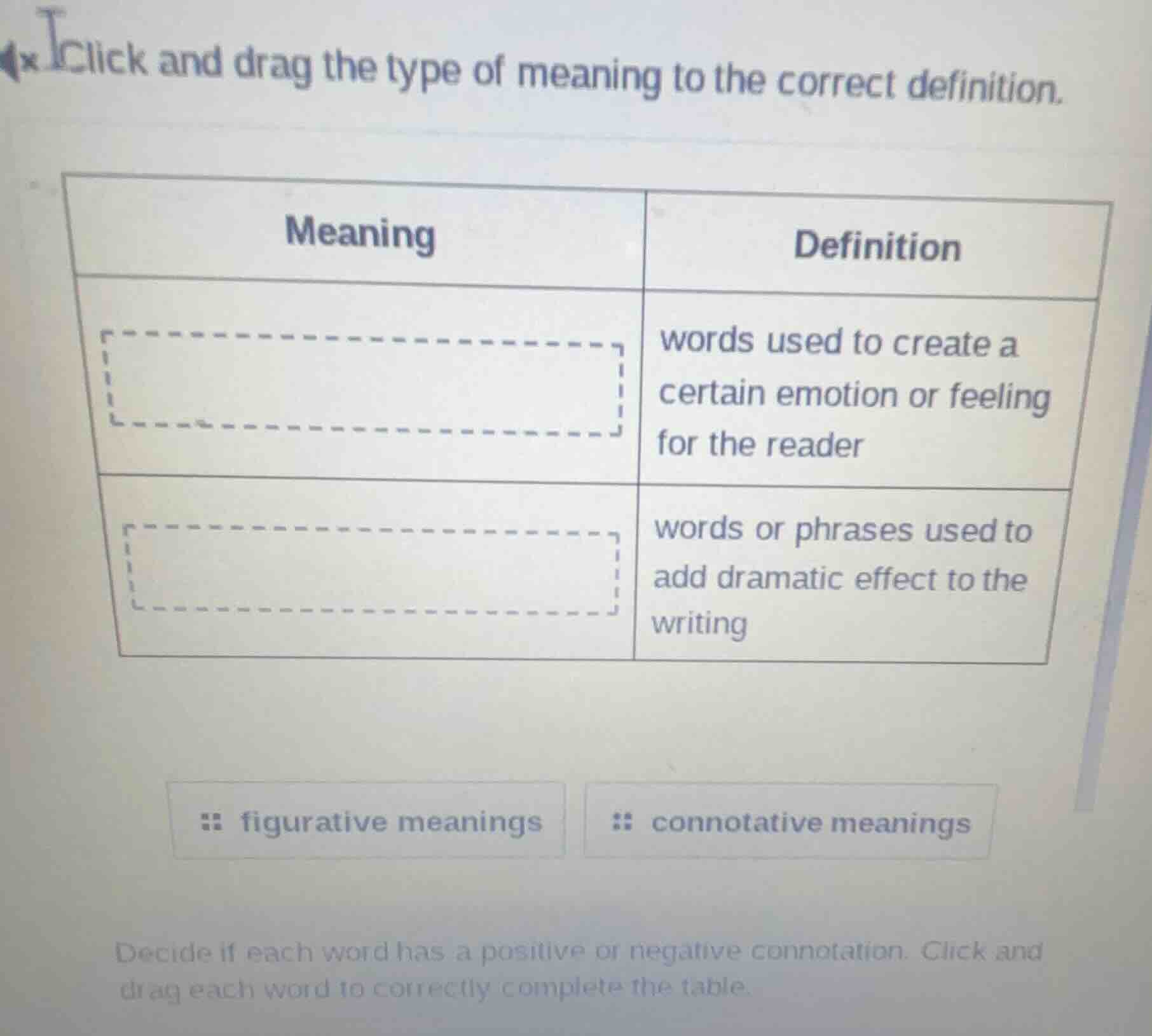 click and drag the type of meaning to the correct definition. meaning\t…