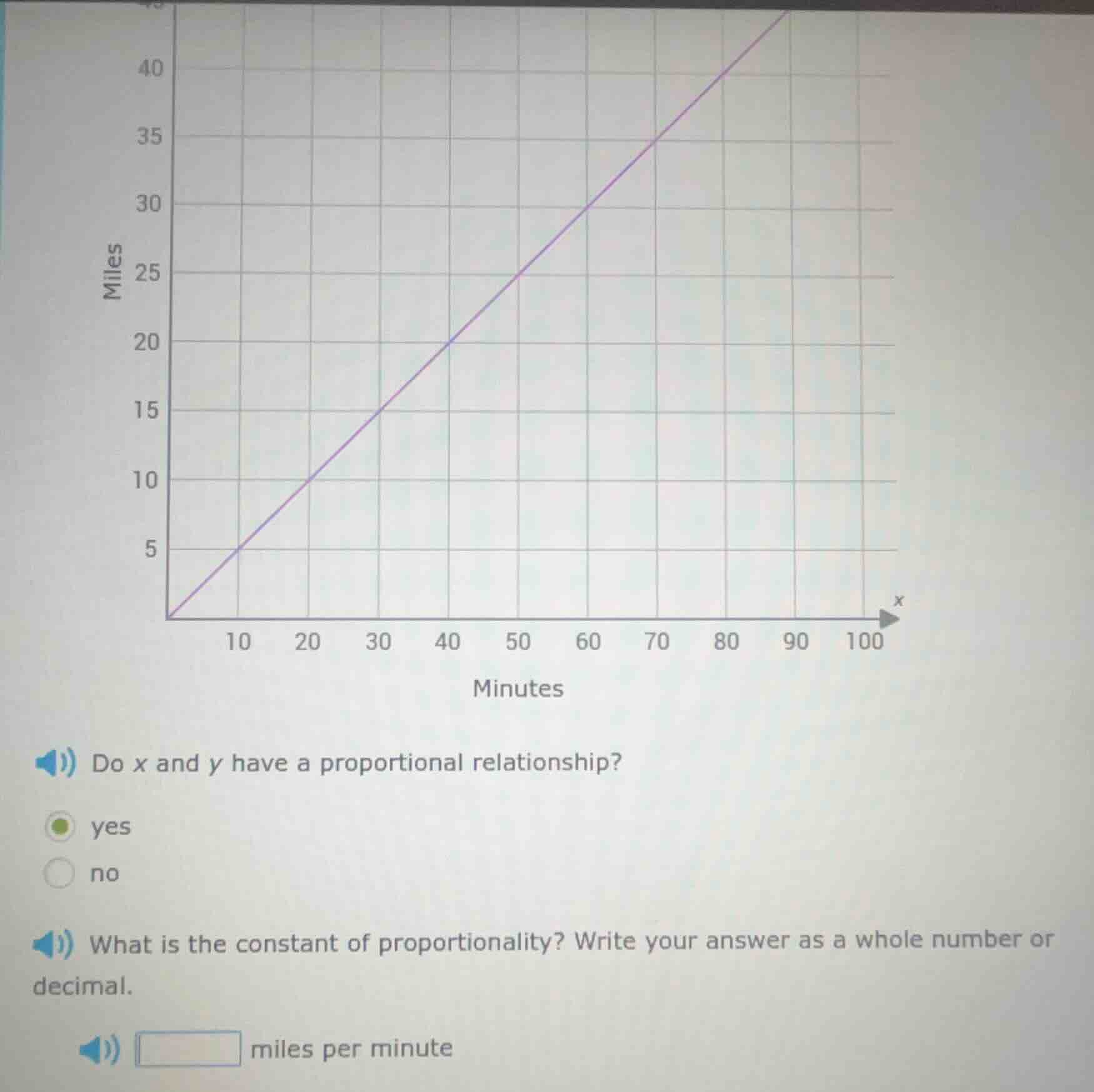 do x and y have a proportional relationship? yes no what is the constan…