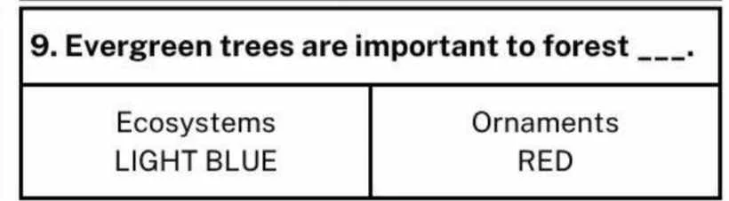 9. evergreen trees are important to forest ___. ecosystems light blue o…