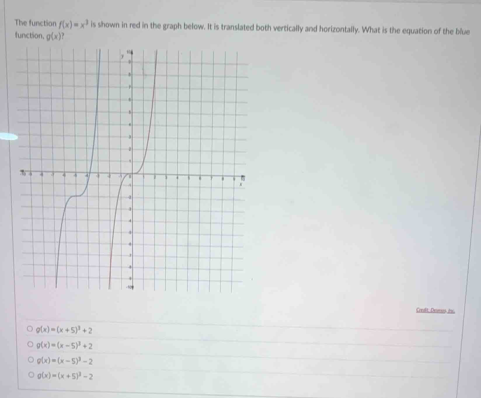 the function $f(x) = x^3$ is shown in red in the graph below. it is tra…
