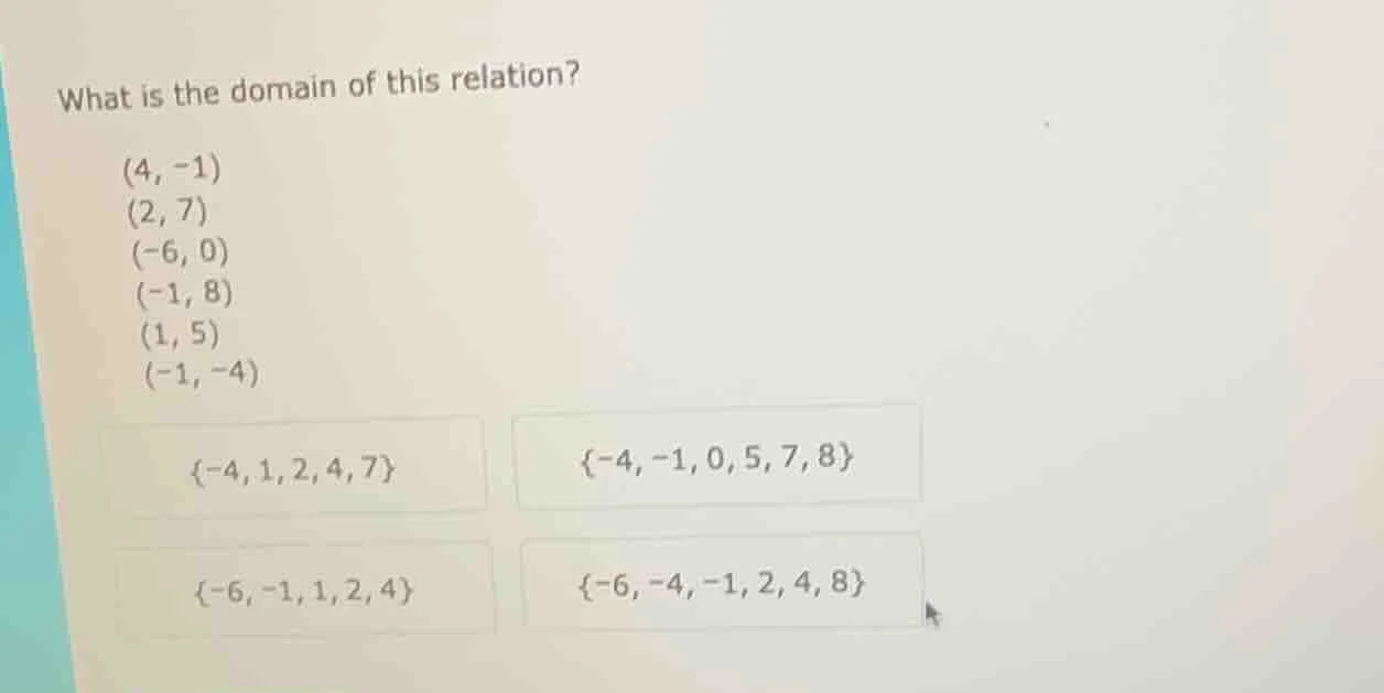 what is the domain of this relation? (4, -1) (2, 7) (-6, 0) (-1, 8) (1,…