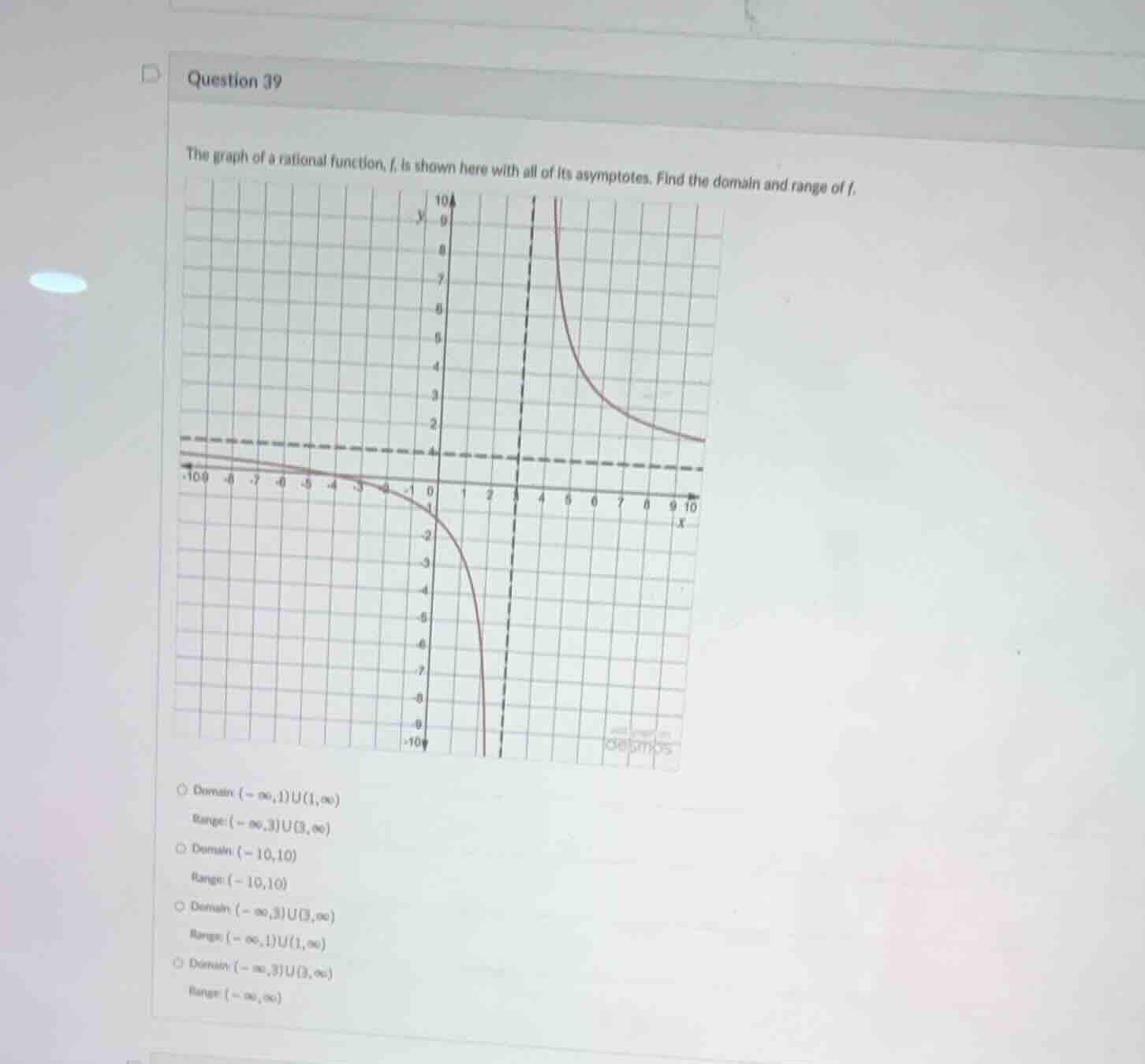 question 39 the graph of a rational function, f, is shown here with all…
