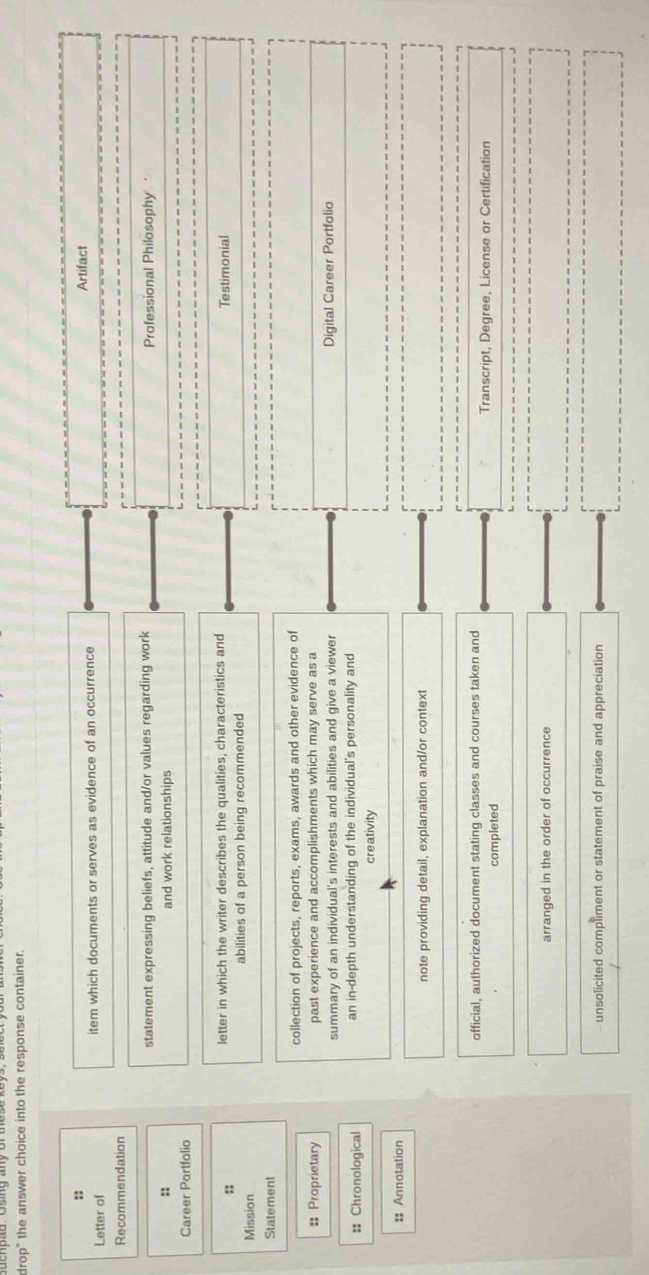 using these keys, select any of these and drop the answer choice into t…