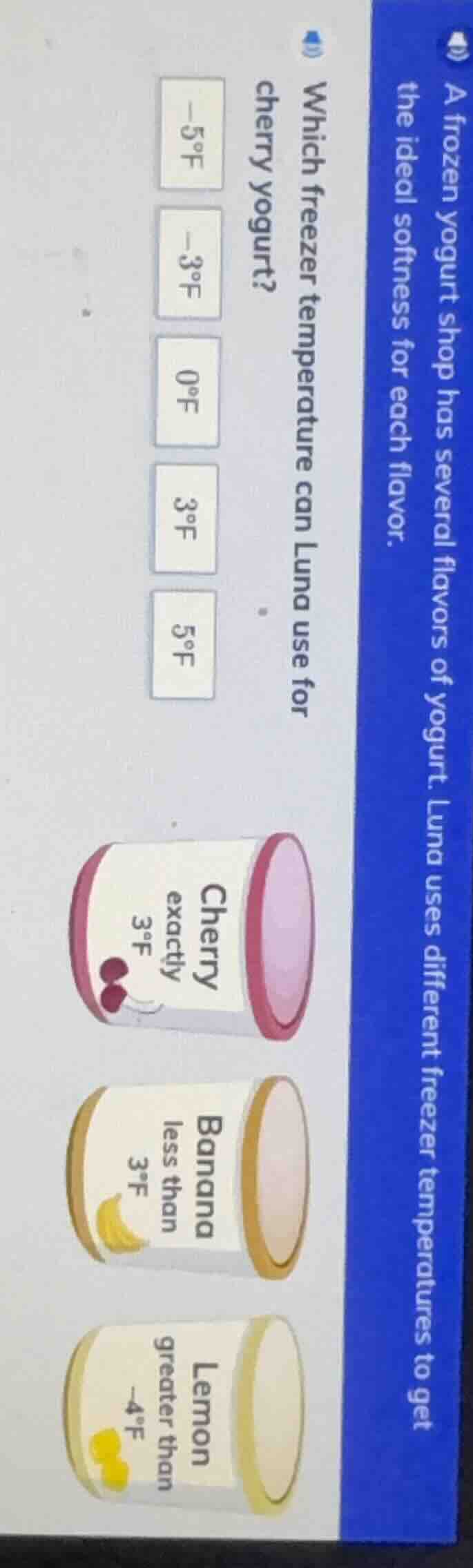 a frozen yogurt shop has several flavors of yogurt. luna uses different…