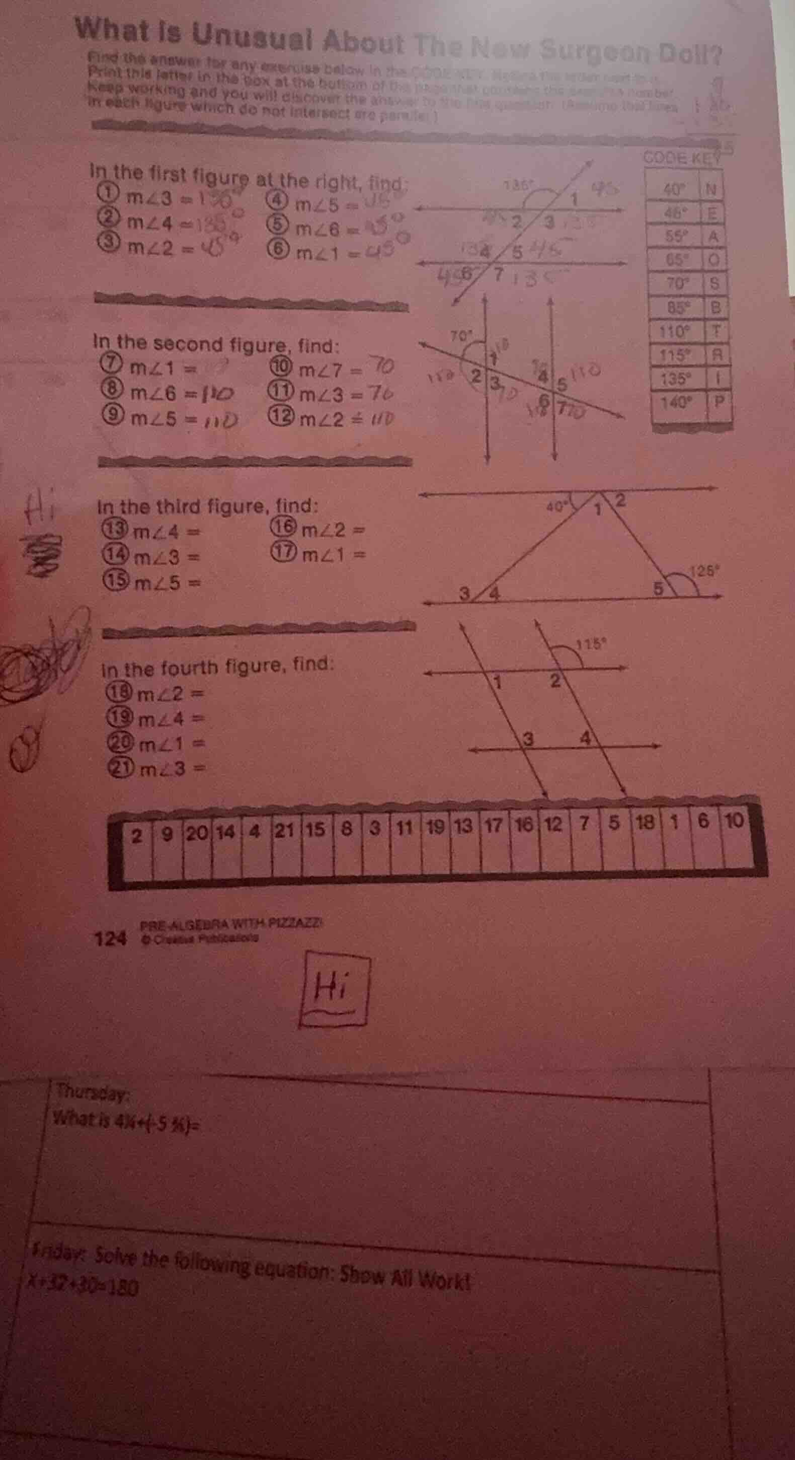 what is unusual about the new surgeon doll? find the answer for any exe…