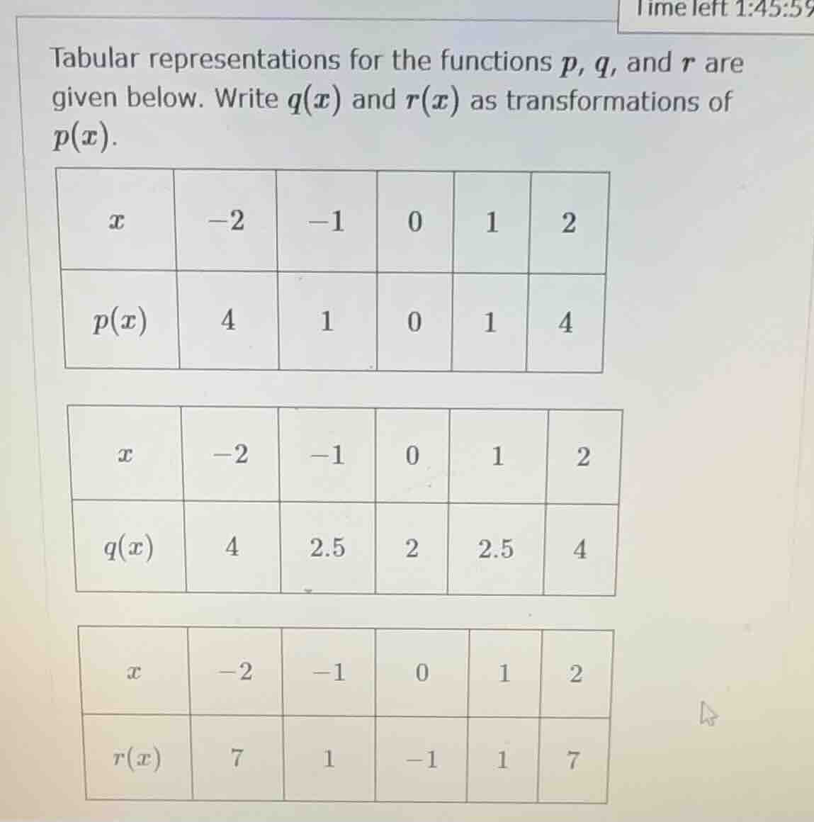 tabular representations for the functions p, q, and r are given below. …