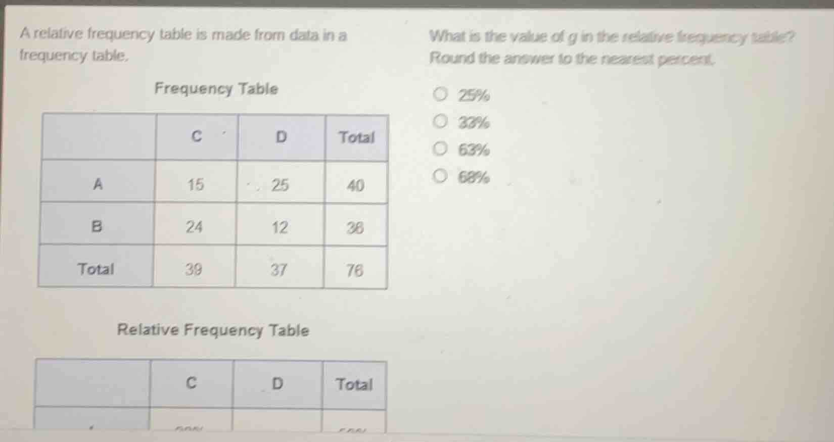 a relative frequency table is made from data in a frequency table. freq…