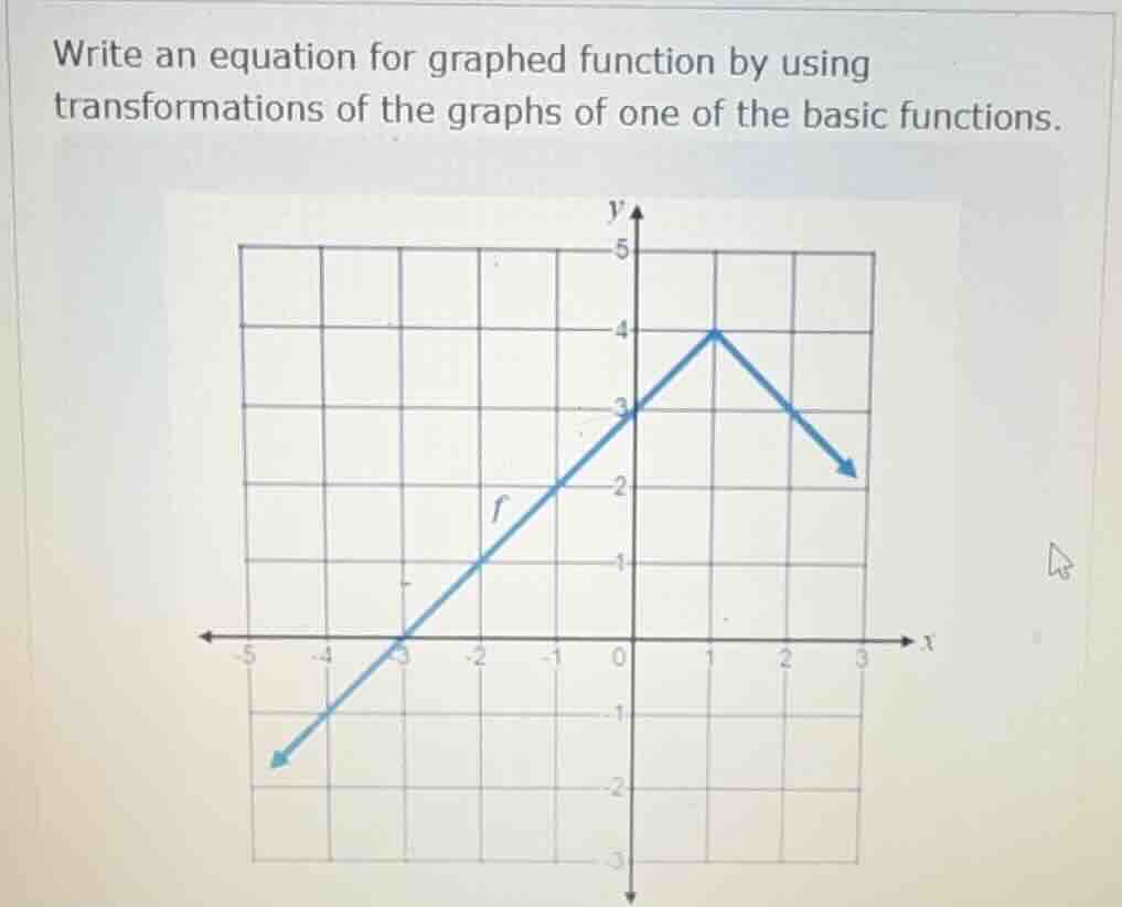 write an equation for graphed function by using transformations of the …