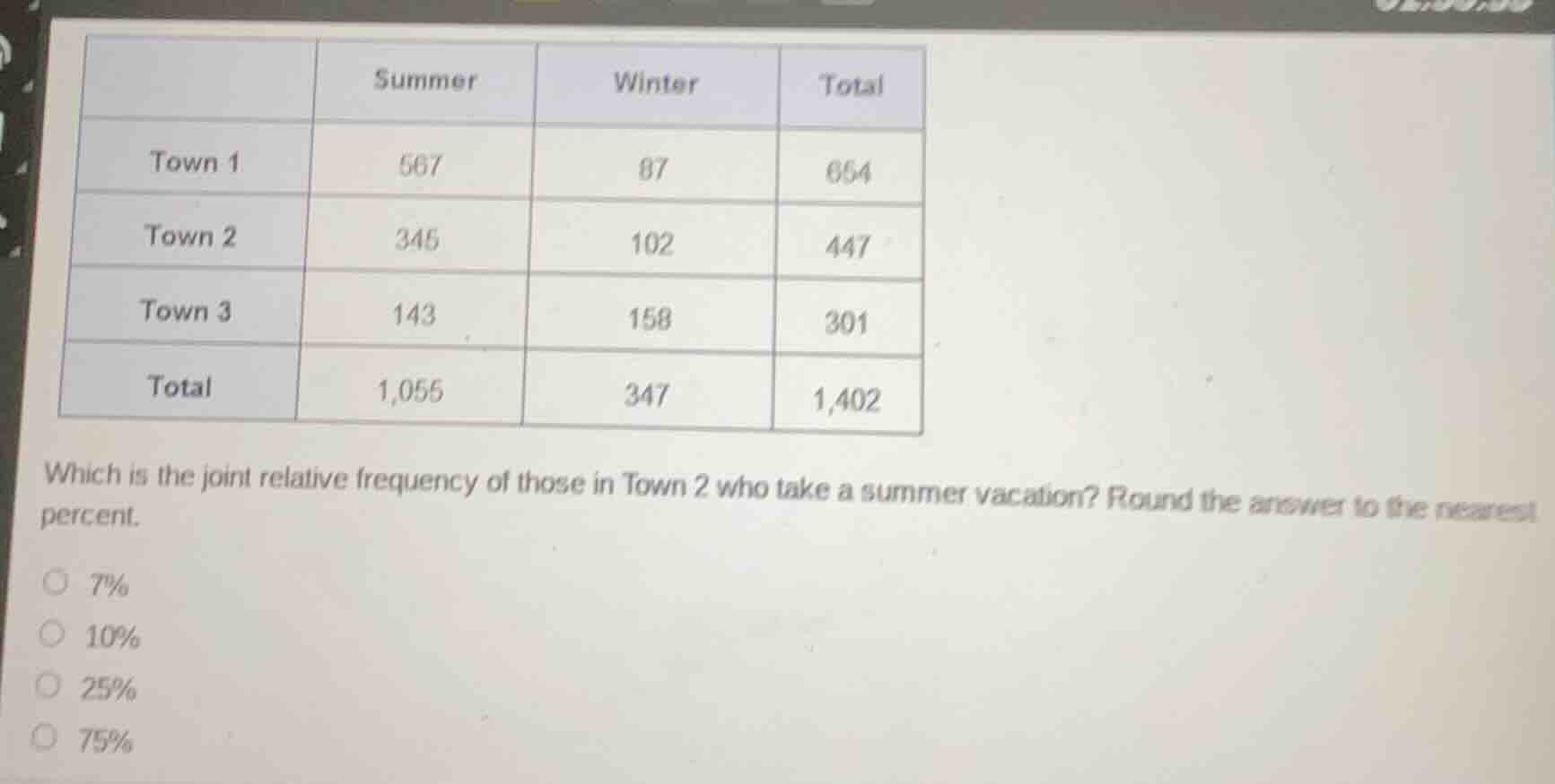 | | summer | winter | total | | town 1 | 567 | 87 | 654 | | town 2 | 34…