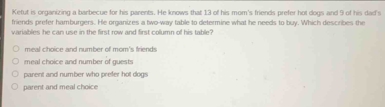 ketut is organizing a barbecue for his parents. he knows that 13 of his…