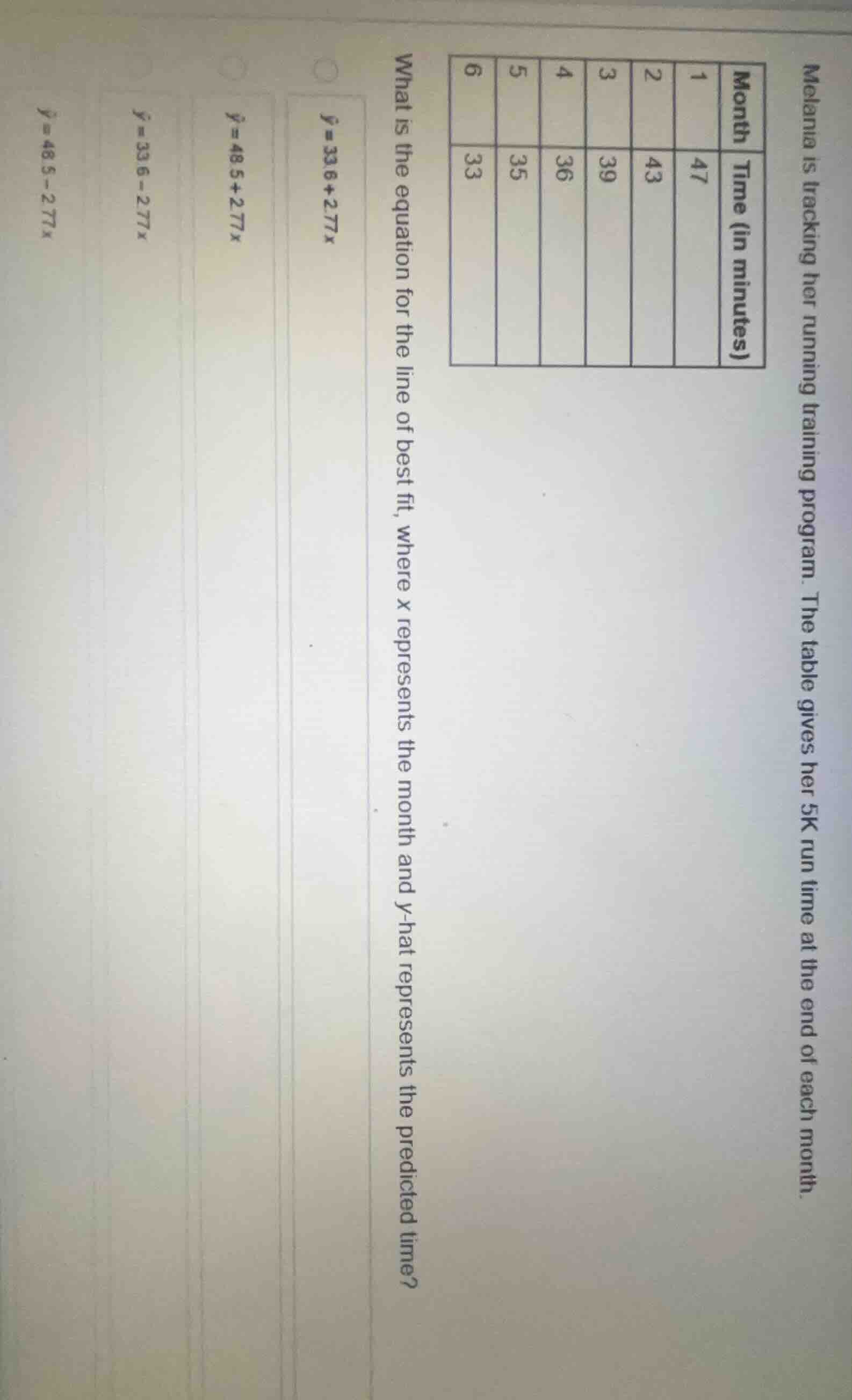 melania is tracking her running training program. the table gives her 5…