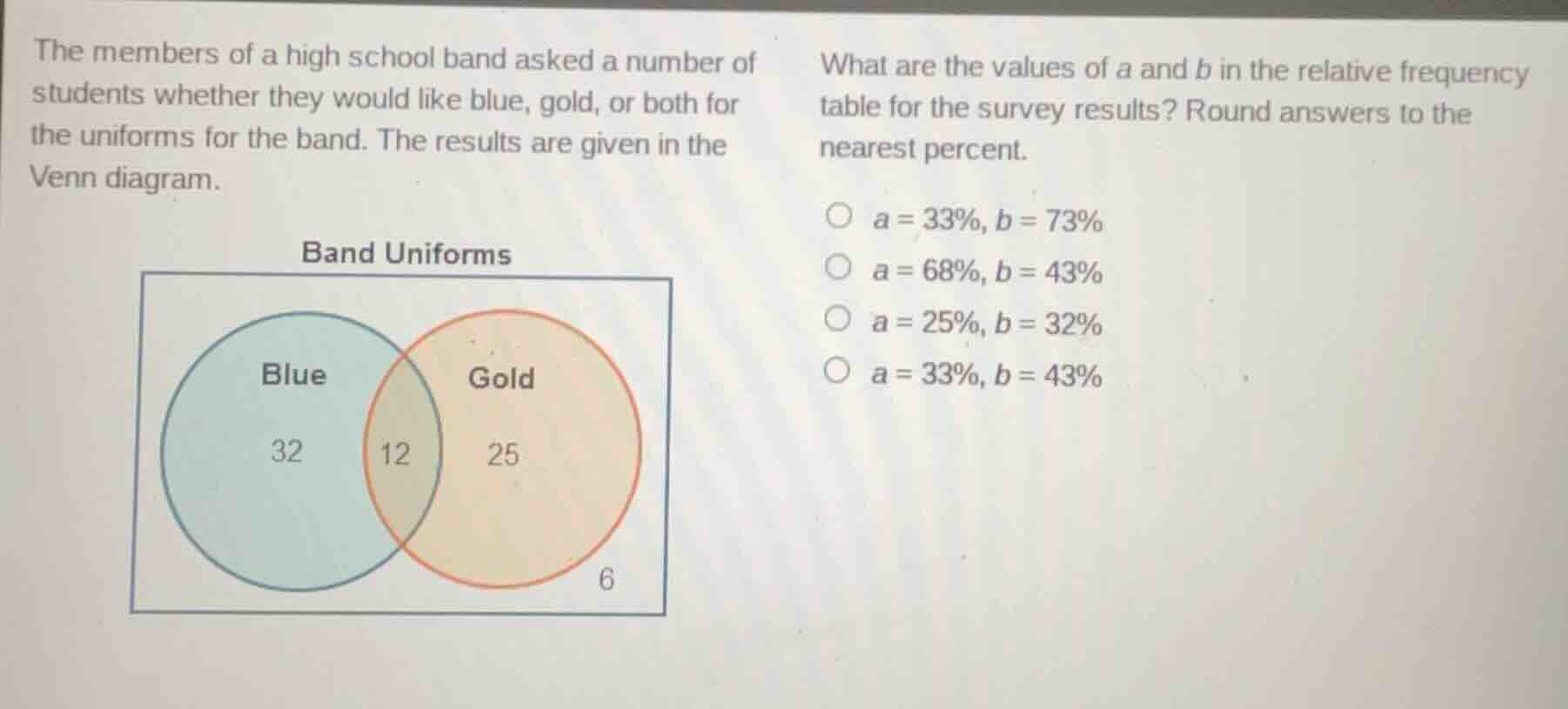 the members of a high school band asked a number of students whether th…