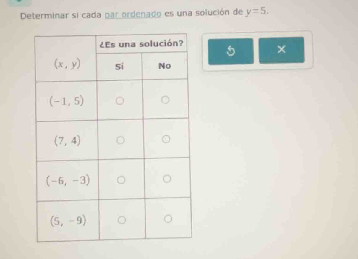 determinar si cada par ordenado es una solución de y=5. (x,y) ¿es una s…