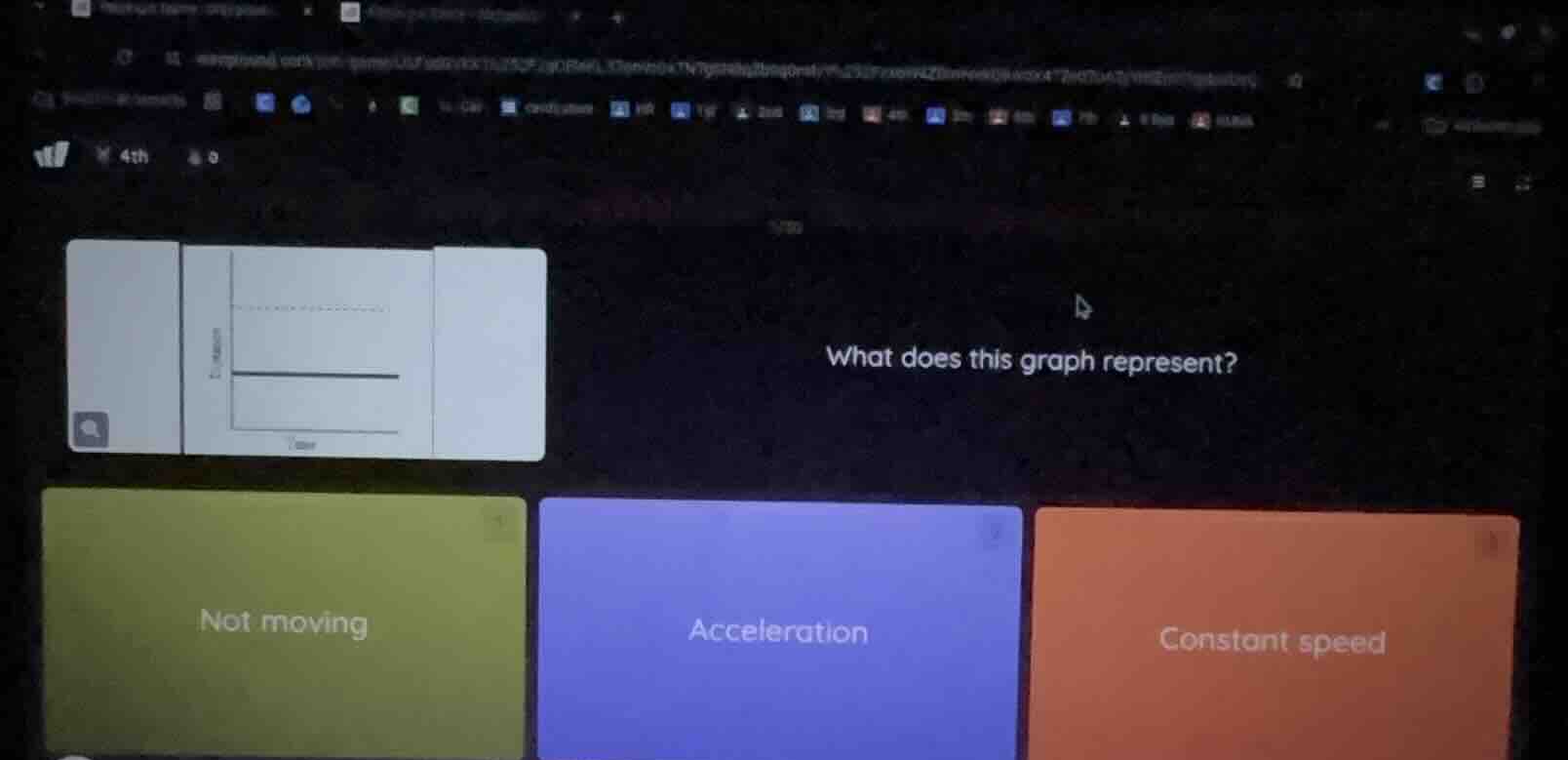 what does this graph represent? options: not moving, acceleration, cons…