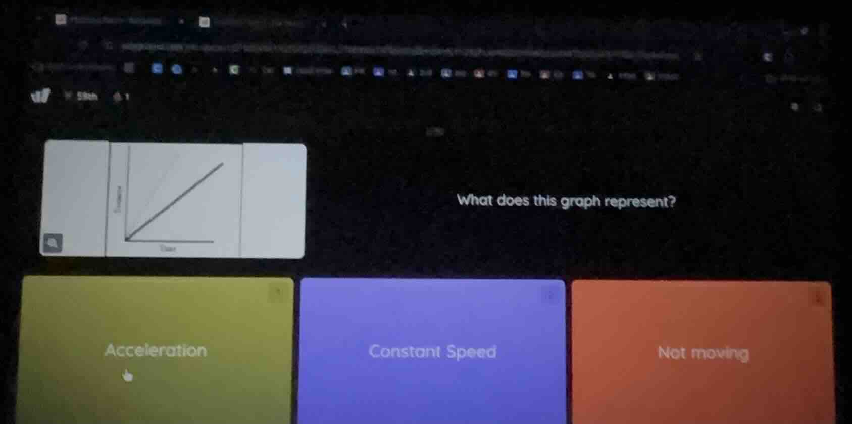 what does this graph represent? acceleration constant speed not moving
