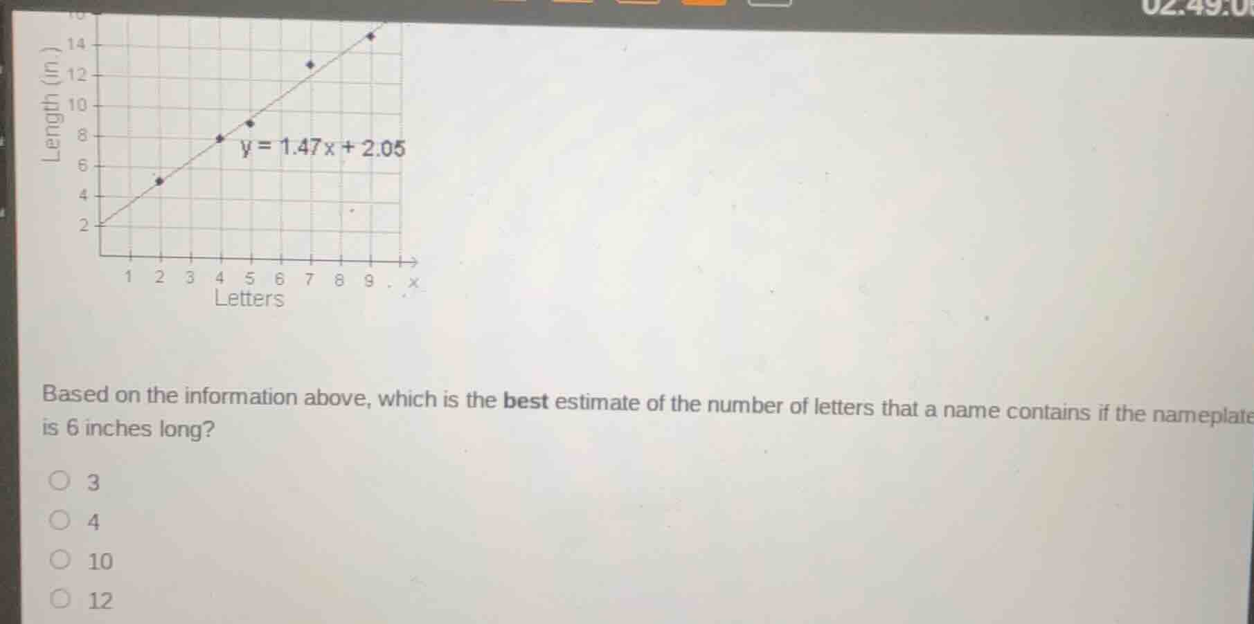length (in.) 14 12 10 8 6 4 2 y = 1.47x + 2.05 1 2 3 4 5 6 7 8 9 . x le…