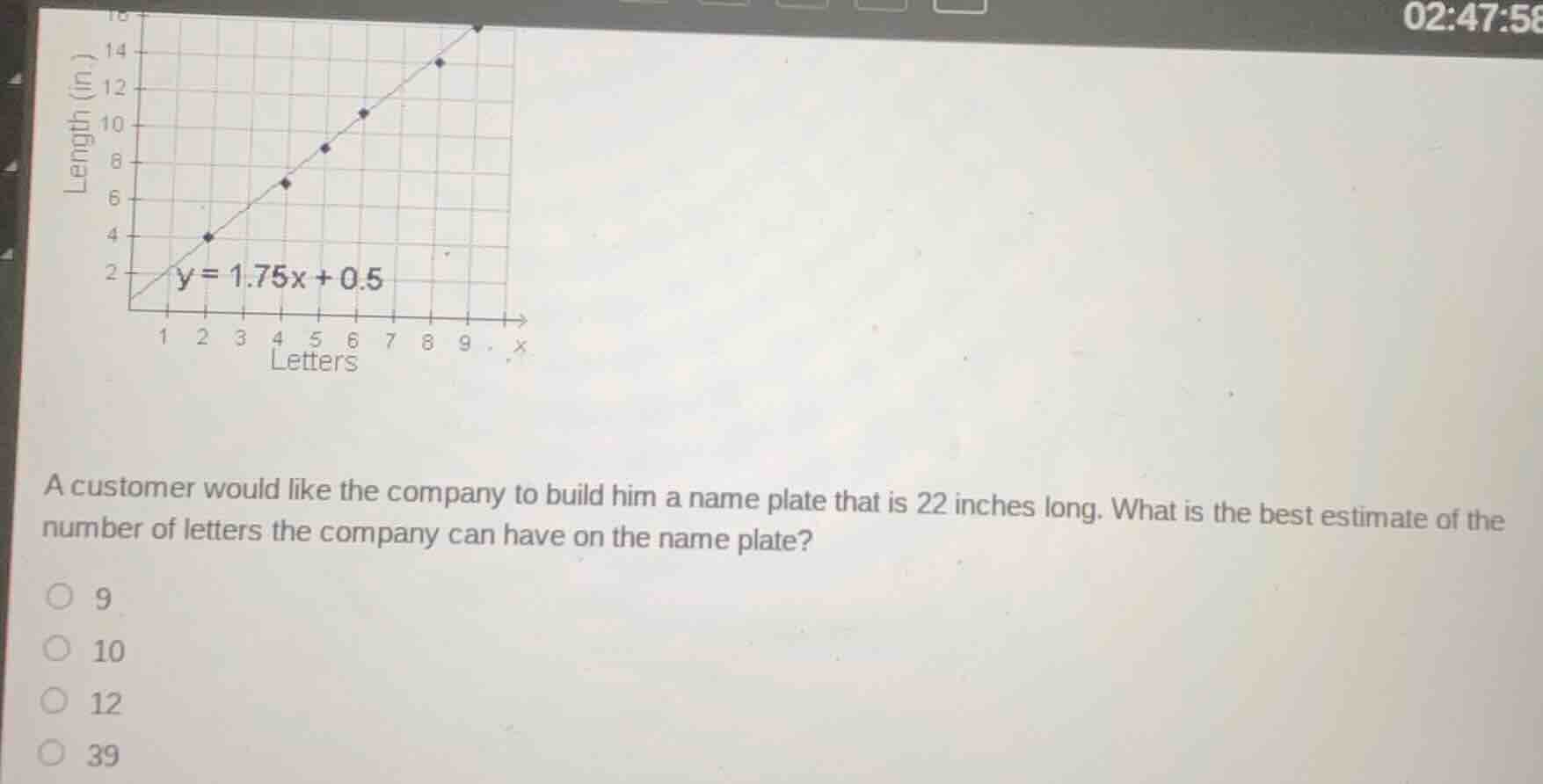 a customer would like the company to build him a name plate that is 22 …