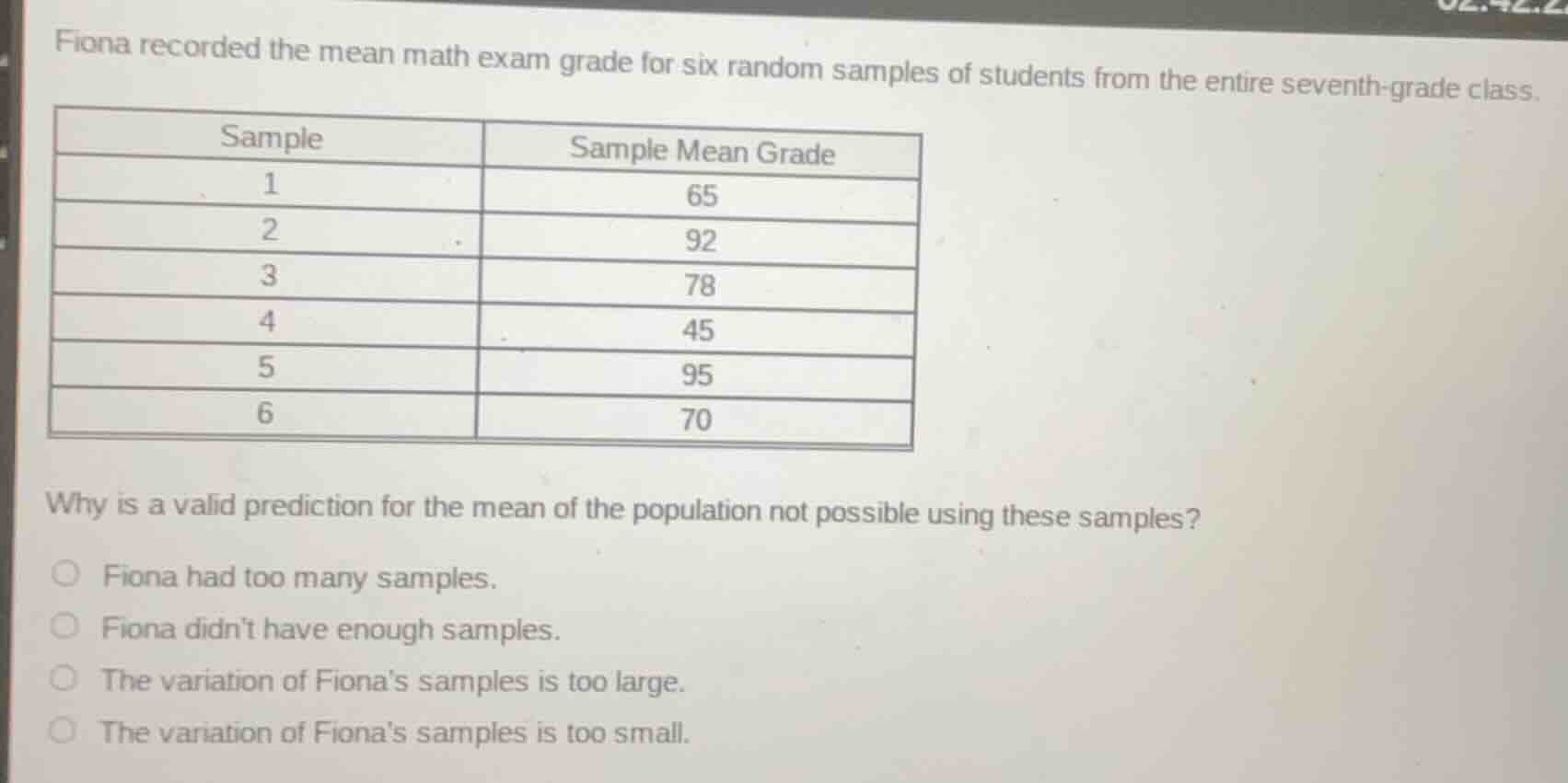 fiona recorded the mean math exam grade for six random samples of stude…