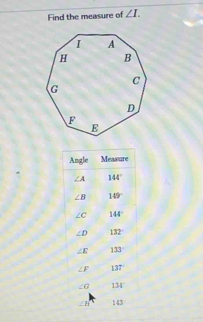 find the measure of $\\angle i$. octagon labeled with vertices i, a, b,…
