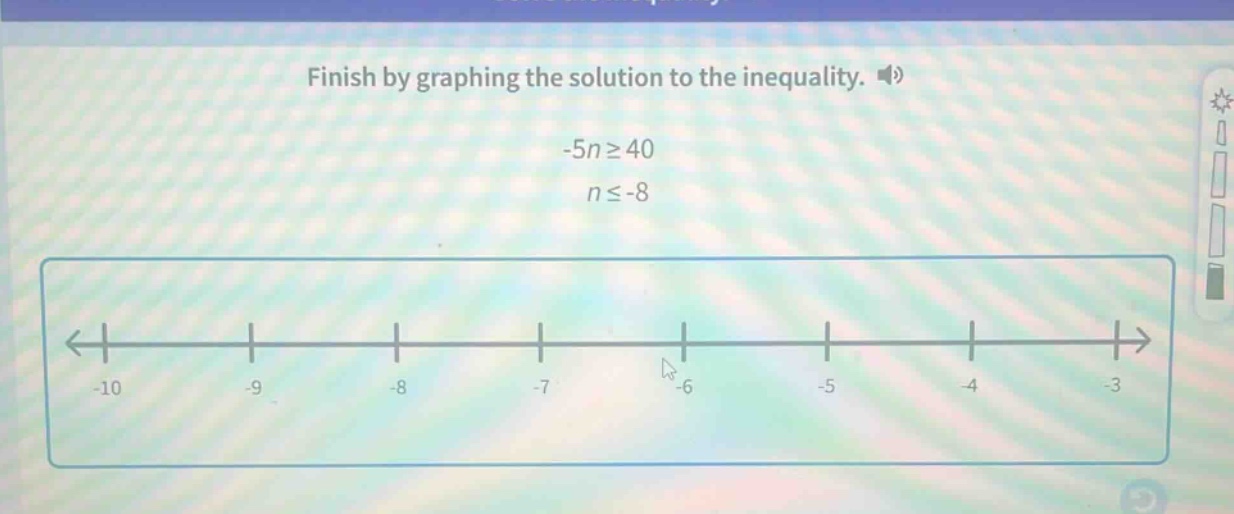 finish by graphing the solution to the inequality. -5n≥40 n≤-8 (number …