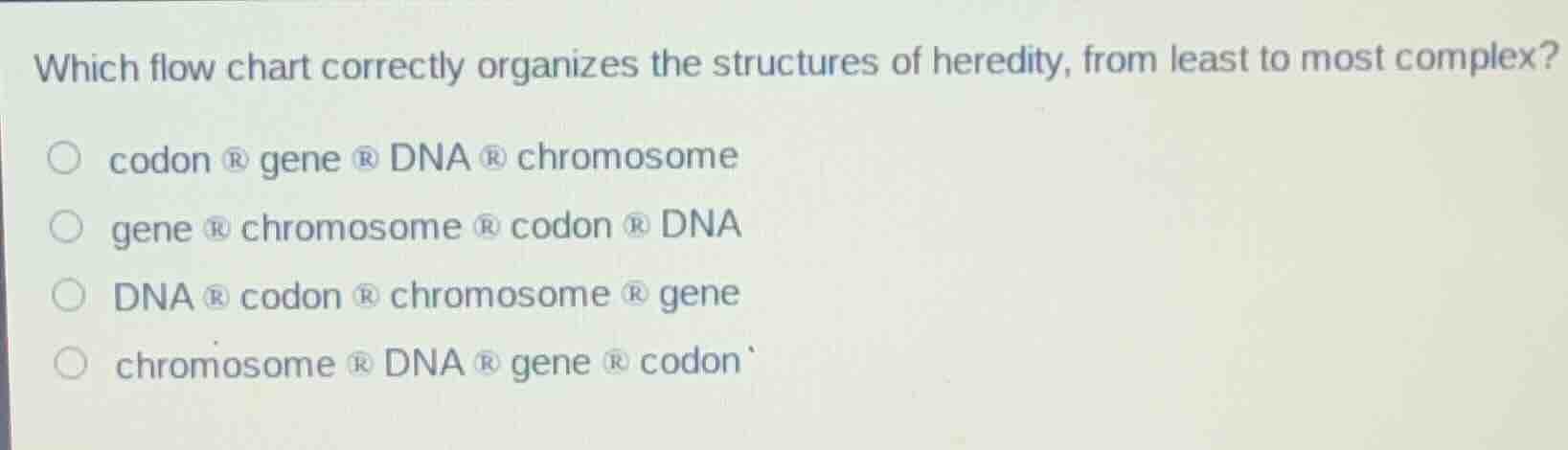 which flow chart correctly organizes the structures of heredity, from l…