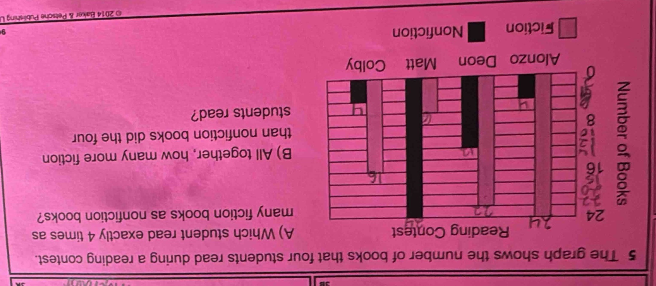 5 the graph shows the number of books that four students read during a …