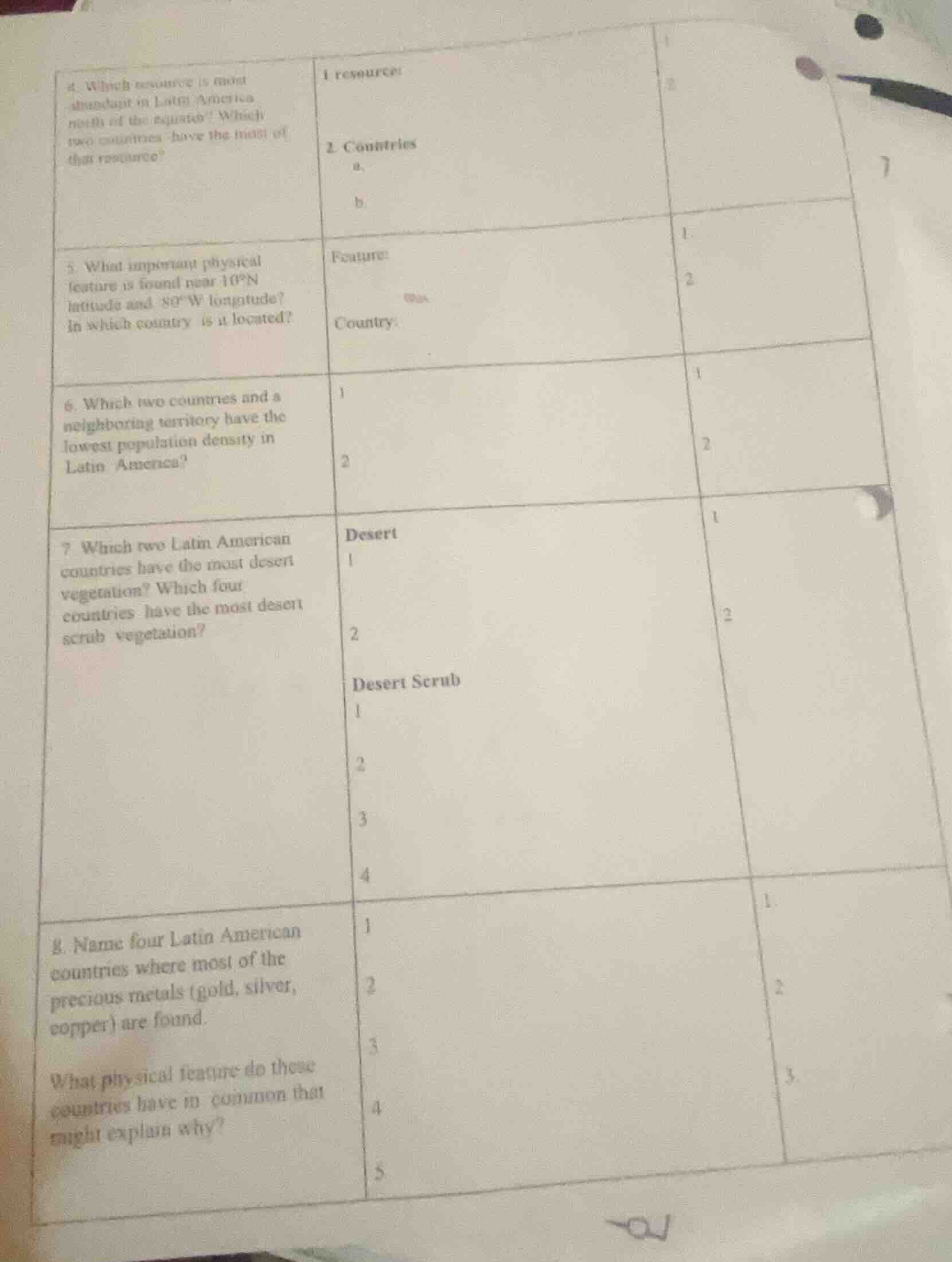 4. which resource is most abundant in latin america north of the equato…