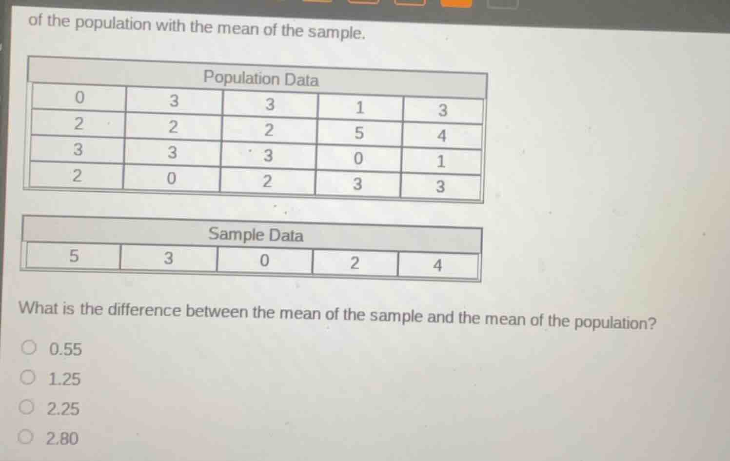 of the population with the mean of the sample. population data 0 3 3 1 …