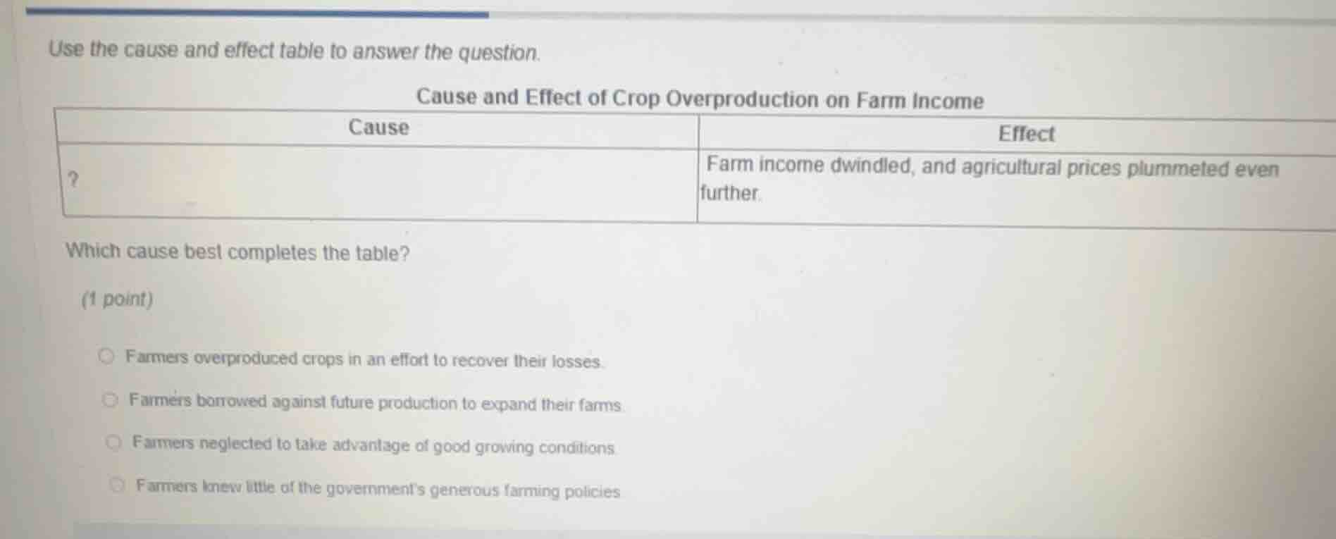 use the cause and effect table to answer the question. cause and effect…
