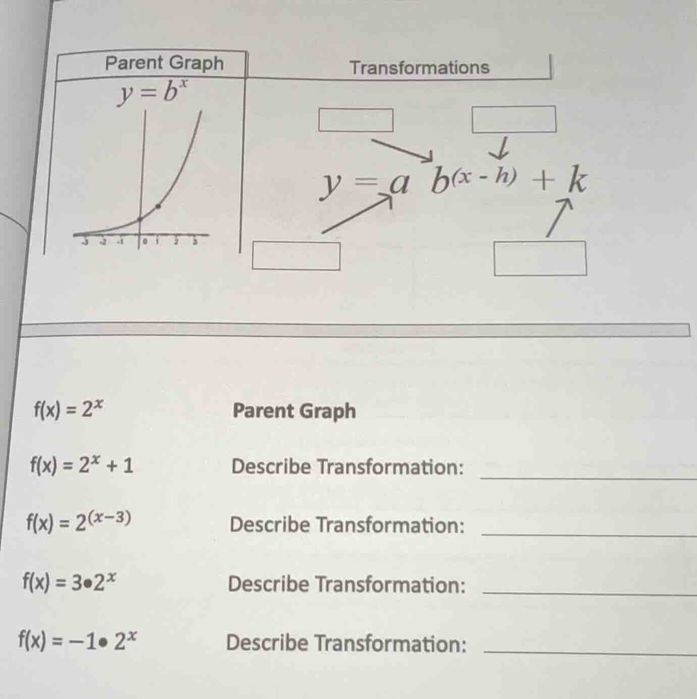 parent graph\ y = b^x\ transformations\ y = a b^(x - h) + k\ f(x) = 2^x…