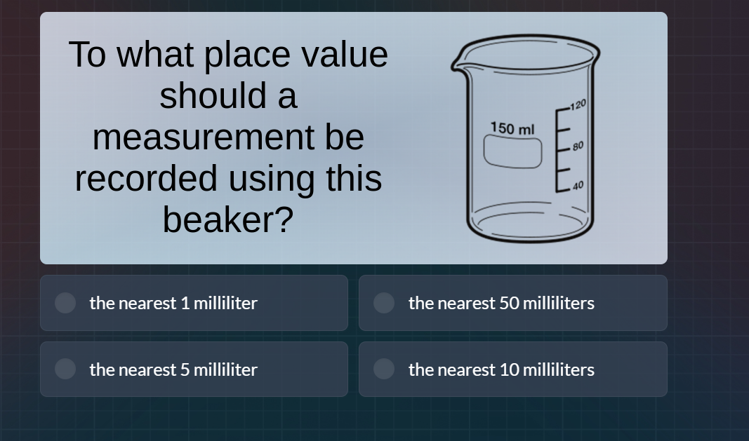 to what place value should a measurement be recorded using this beaker?…