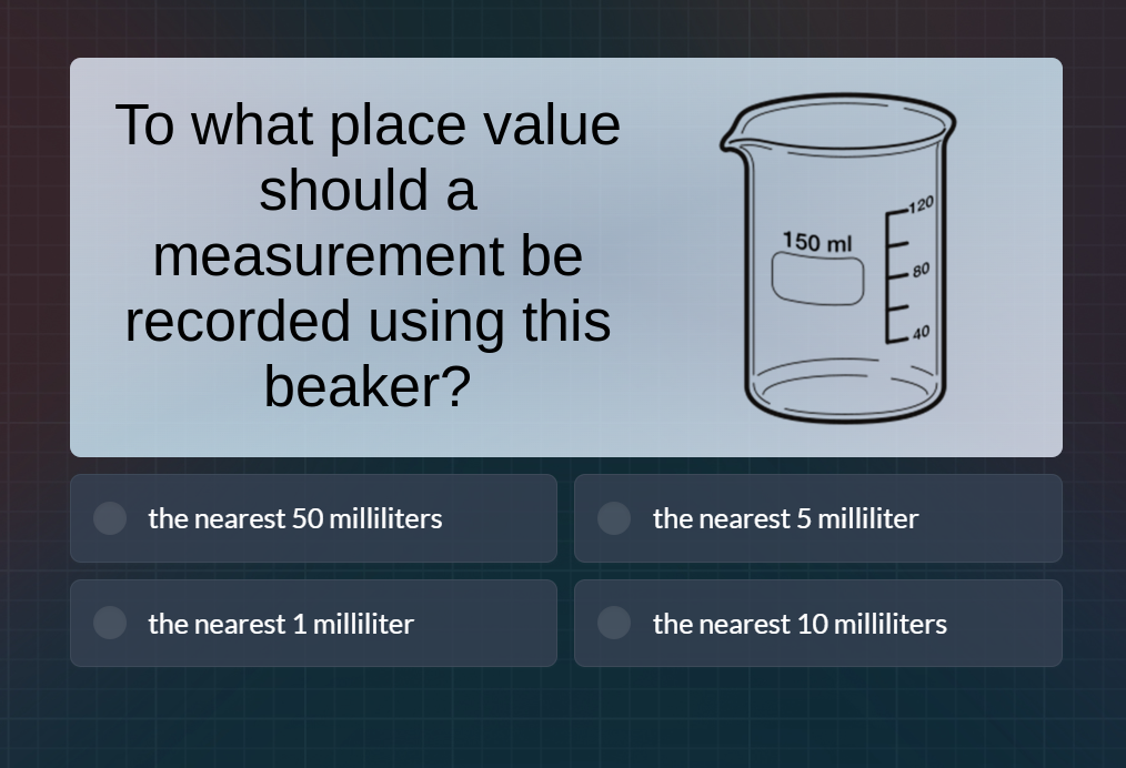 to what place value should a measurement be recorded using this beaker?…
