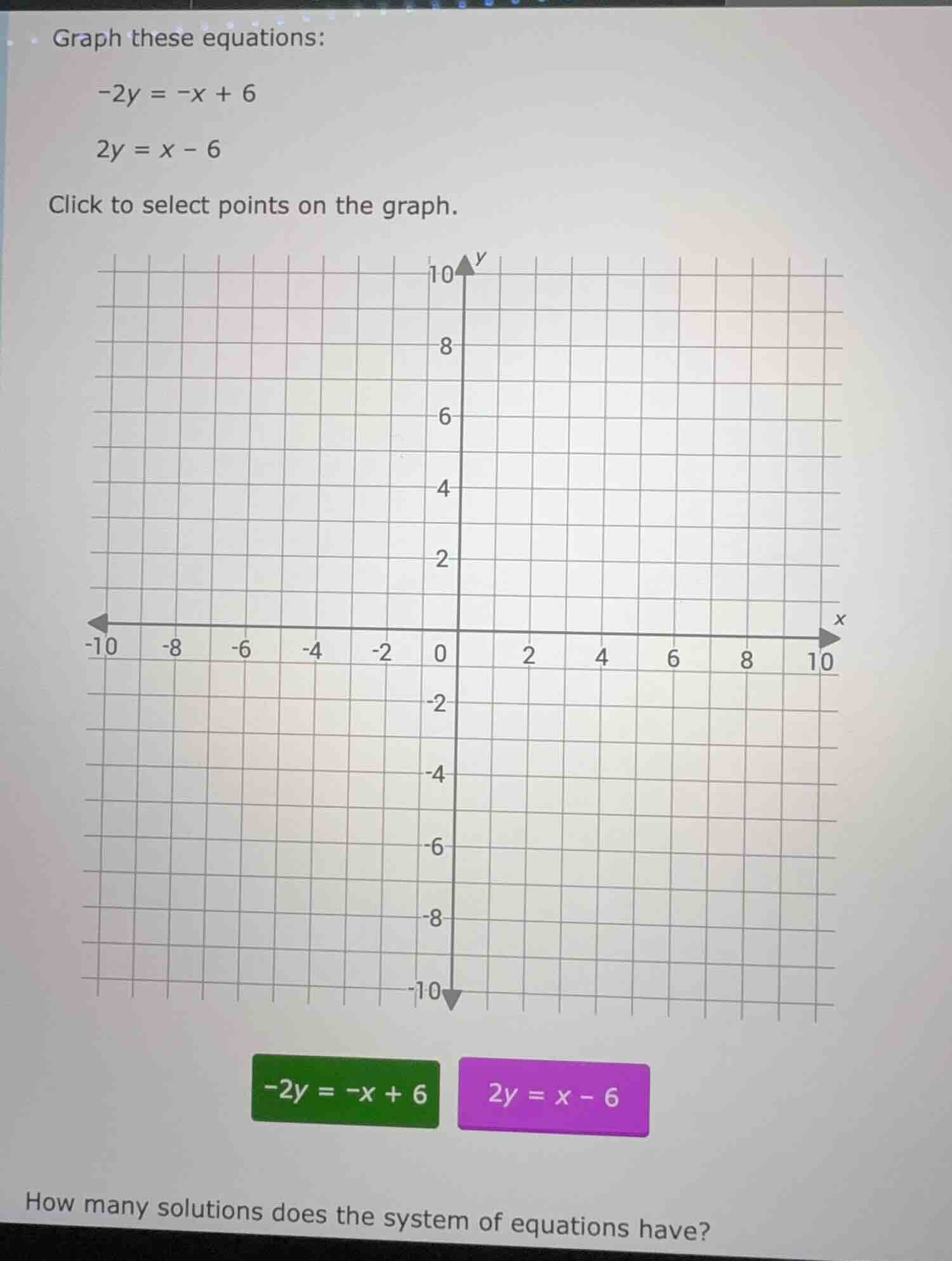 graph these equations: -2y = -x + 6 2y = x - 6 click to select points o…