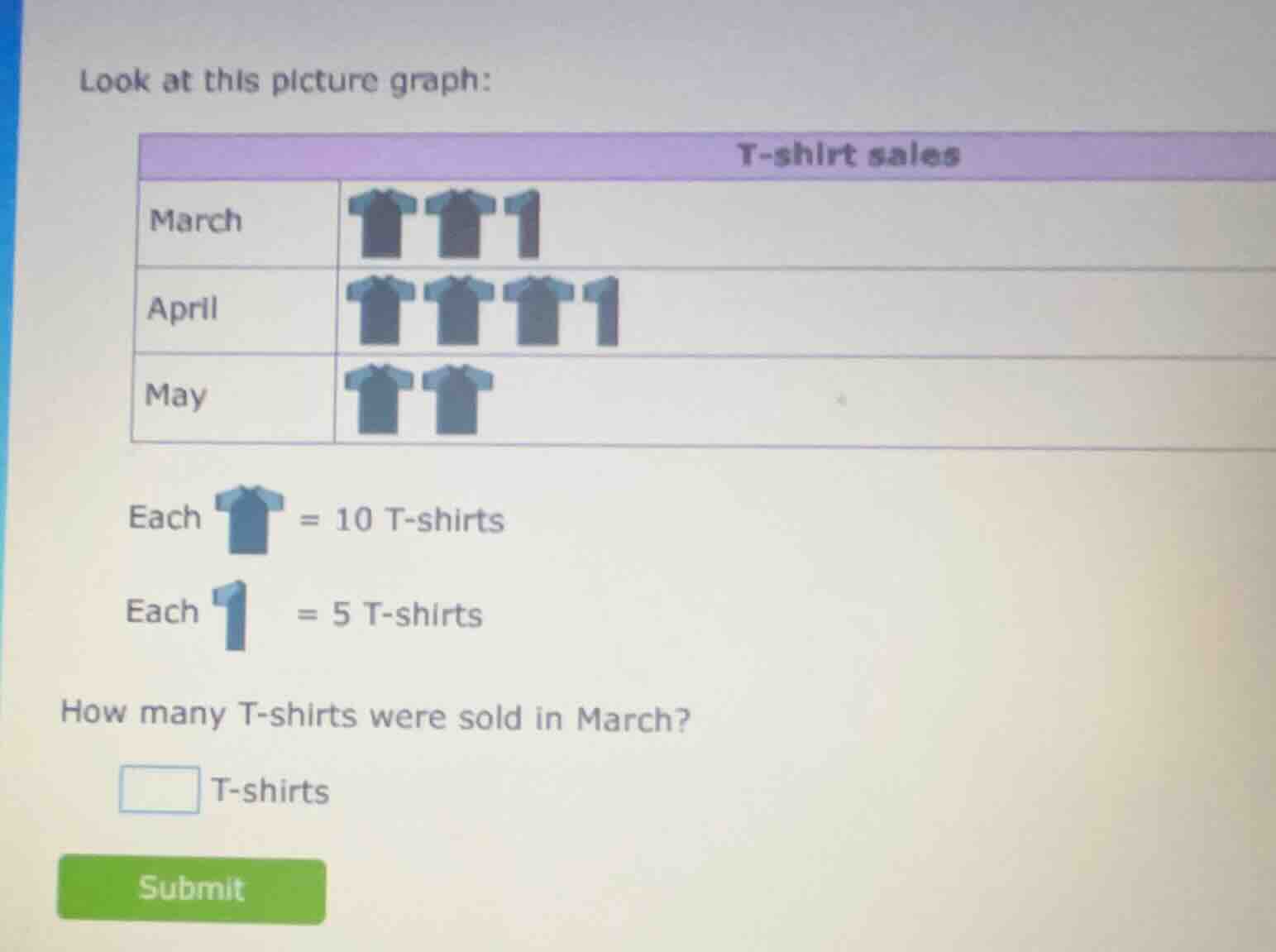 look at this picture graph: t - shirt sales march: two full t - shirt i…