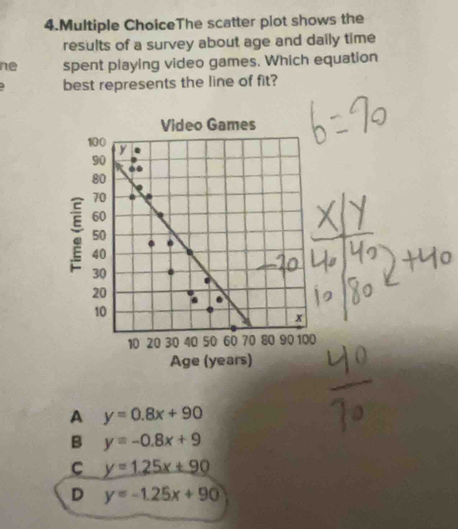 4.multiple choicethe scatter plot shows the results of a survey about a…