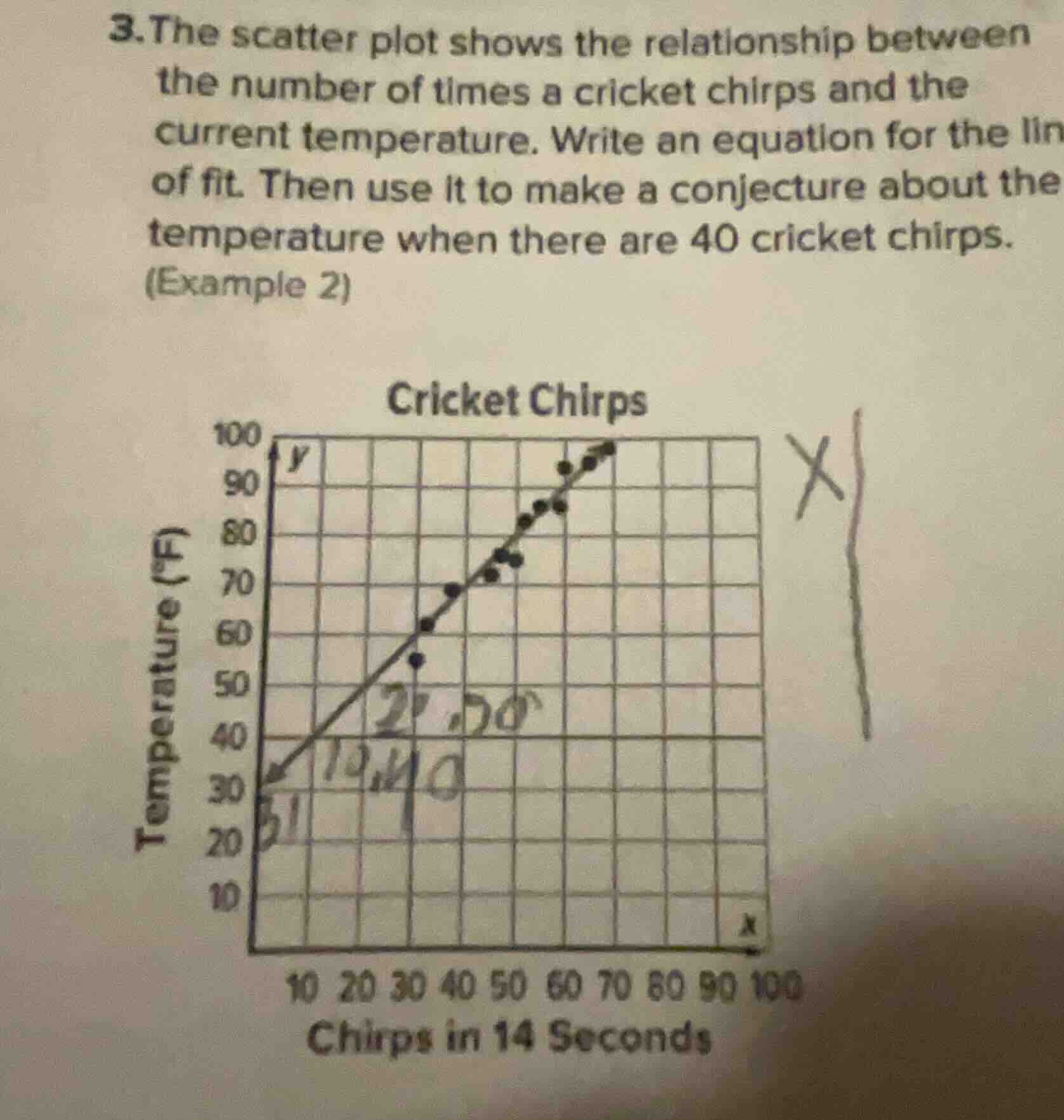 3. the scatter plot shows the relationship between the number of times …