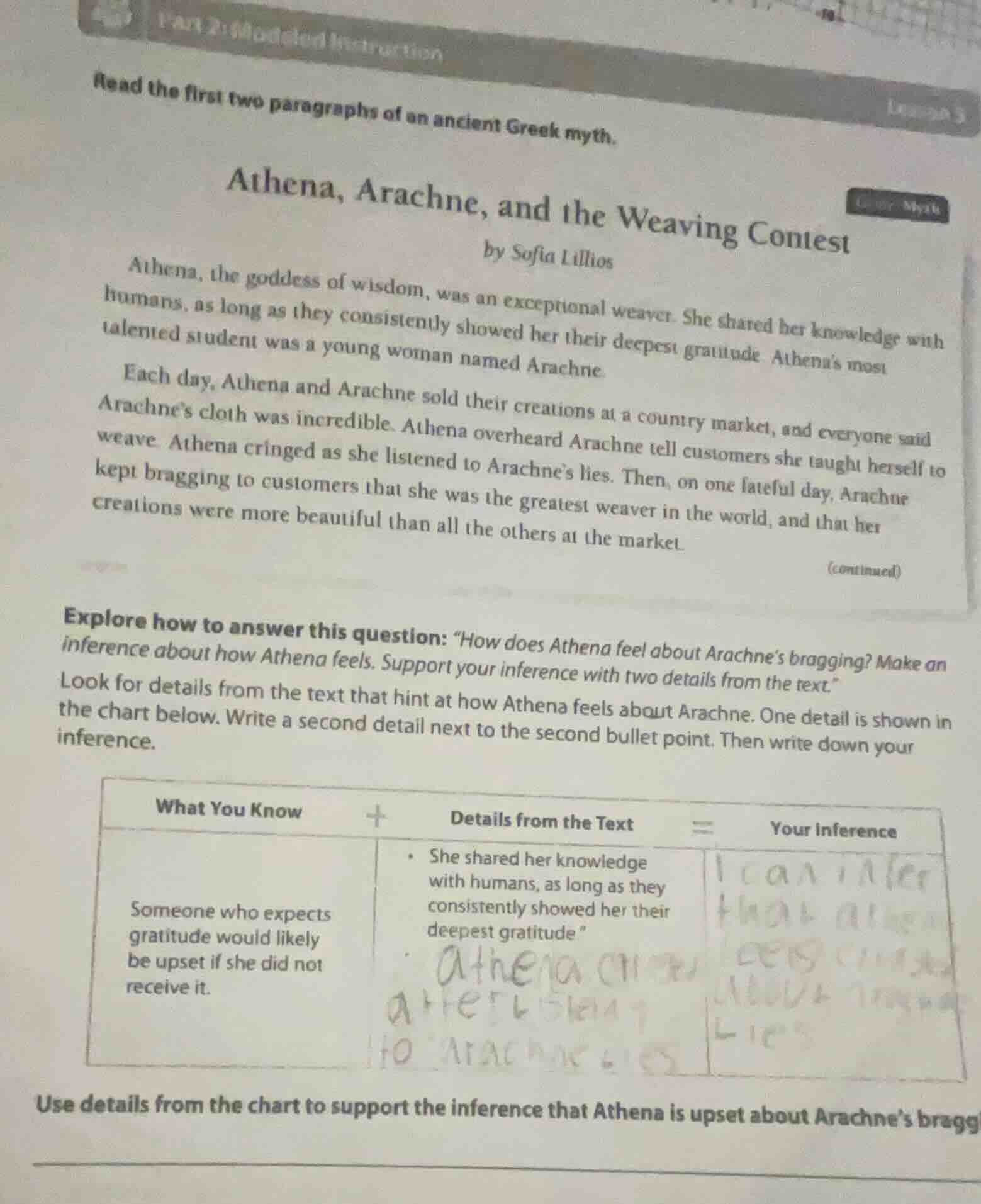 read the first two paragraphs of an ancient greek myth. athena, arachne…