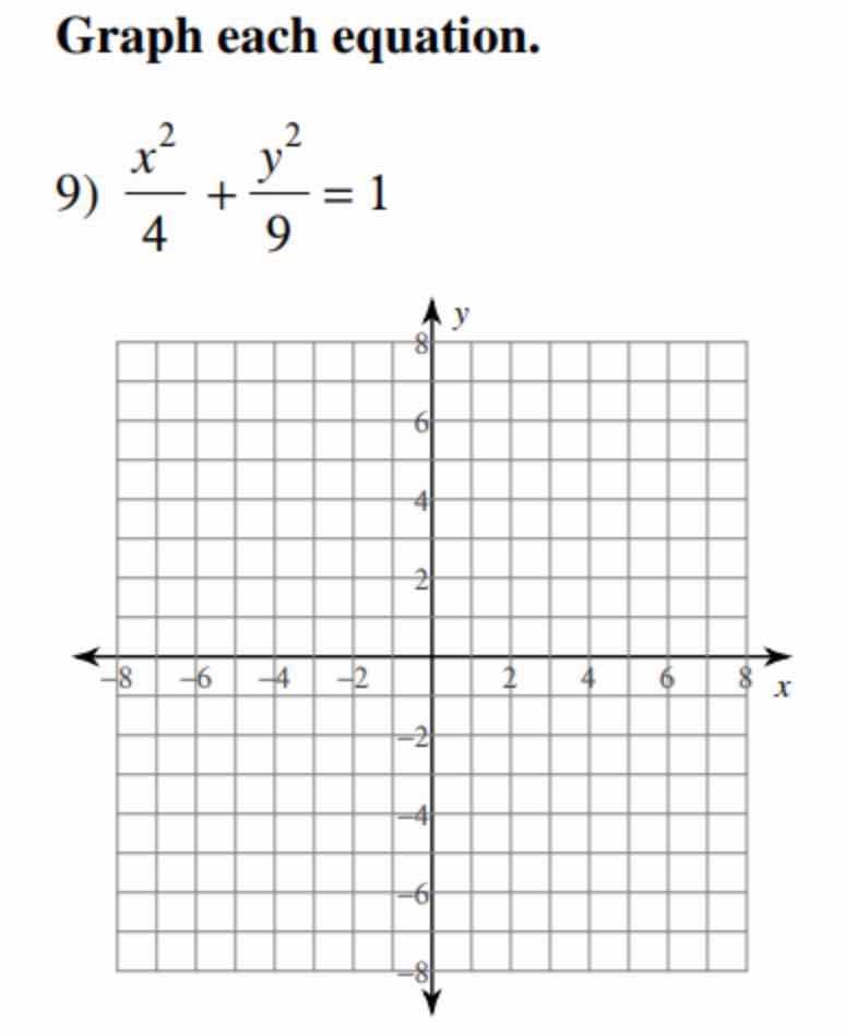 graph each equation. 9) $dfrac{x^{2}}{4} + dfrac{y^{2}}{9} = 1$
