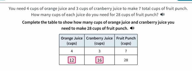 you need 4 cups of orange juice and 3 cups of cranberry juice to make 7…