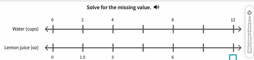 solve for the missing value. water (cups) ←┼───┼───┼───┼───┼───┼→ 0 2 4…