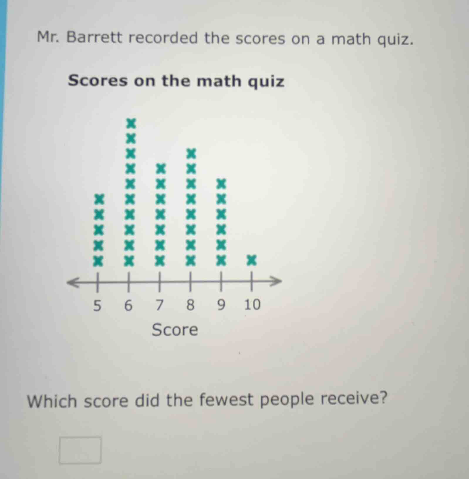 mr. barrett recorded the scores on a math quiz. scores on the math quiz…