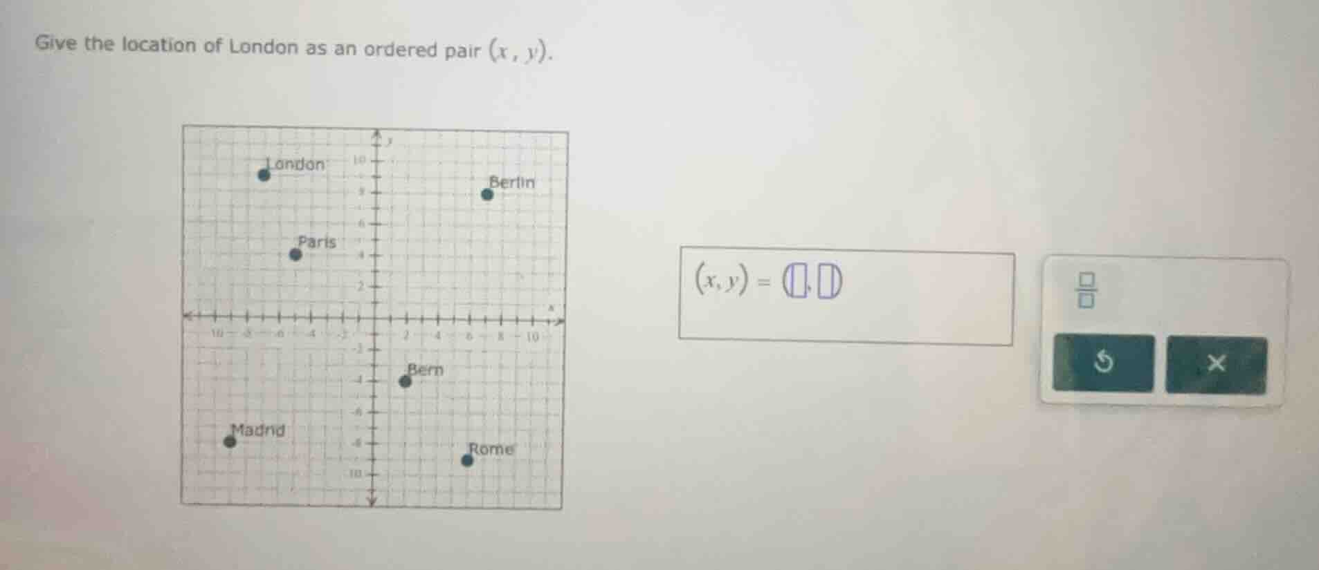 give the location of london as an ordered pair (x, y). (the image shows…